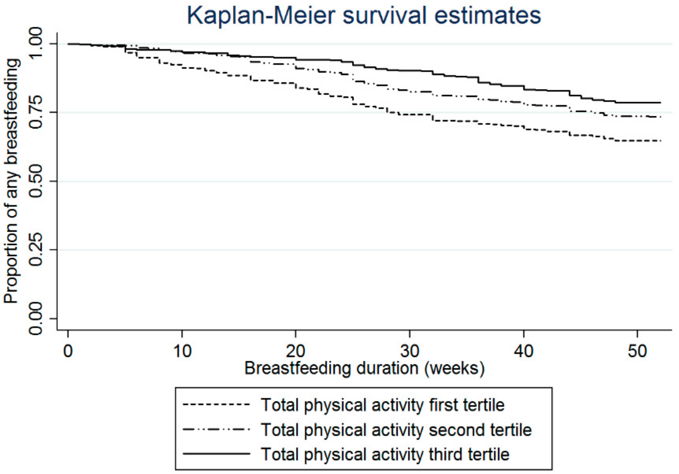 Ijerph 16 01740 g001