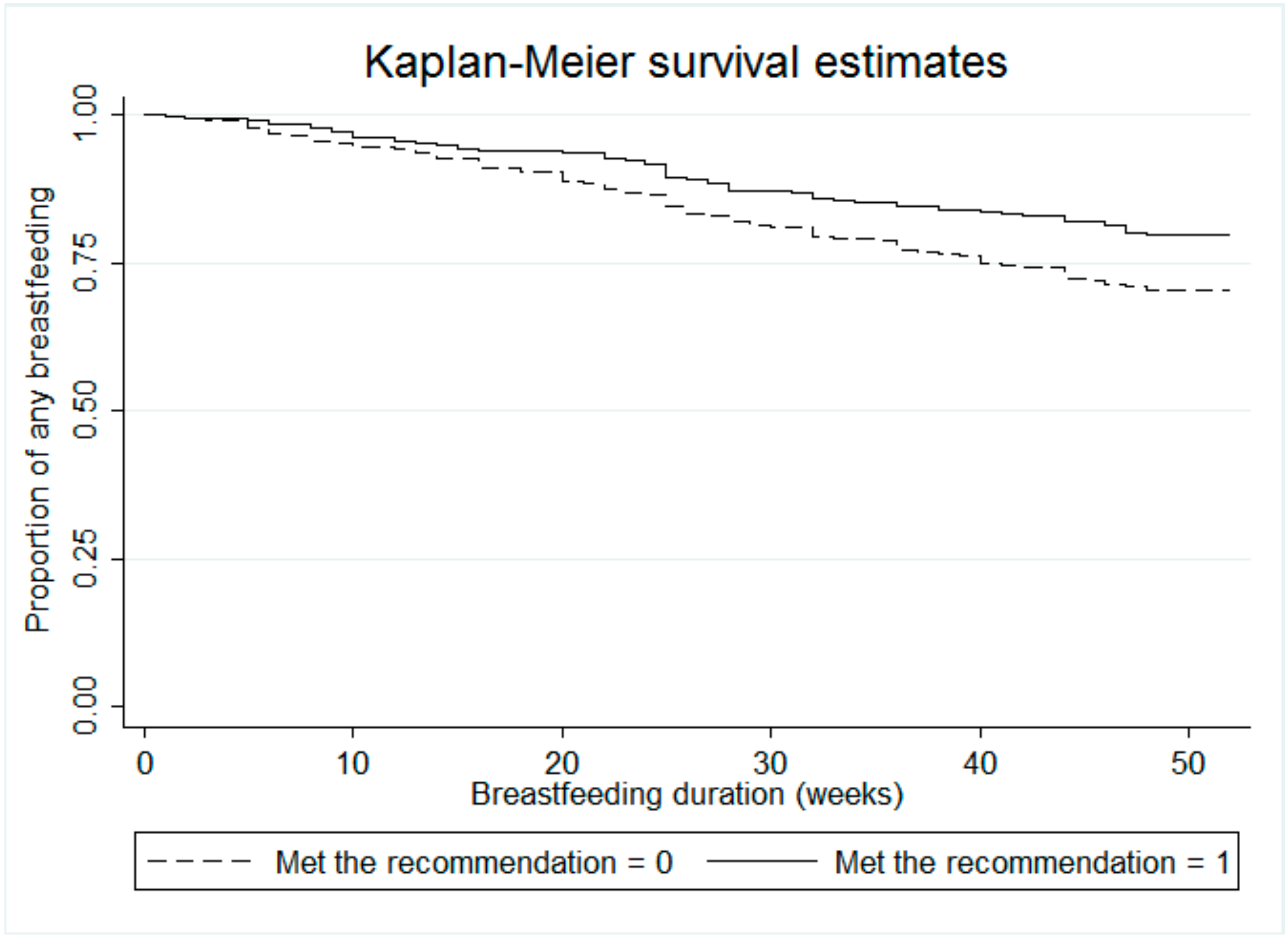 Ijerph 16 01740 g002