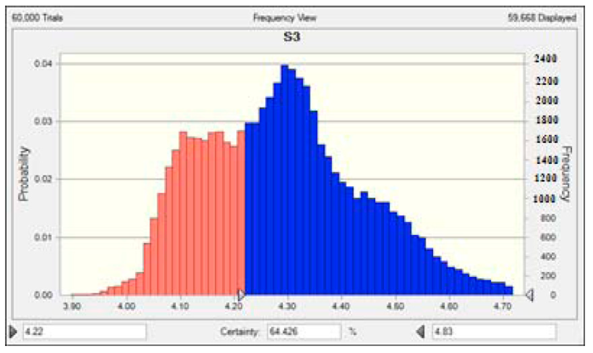 Ijerph 16 01769 g004