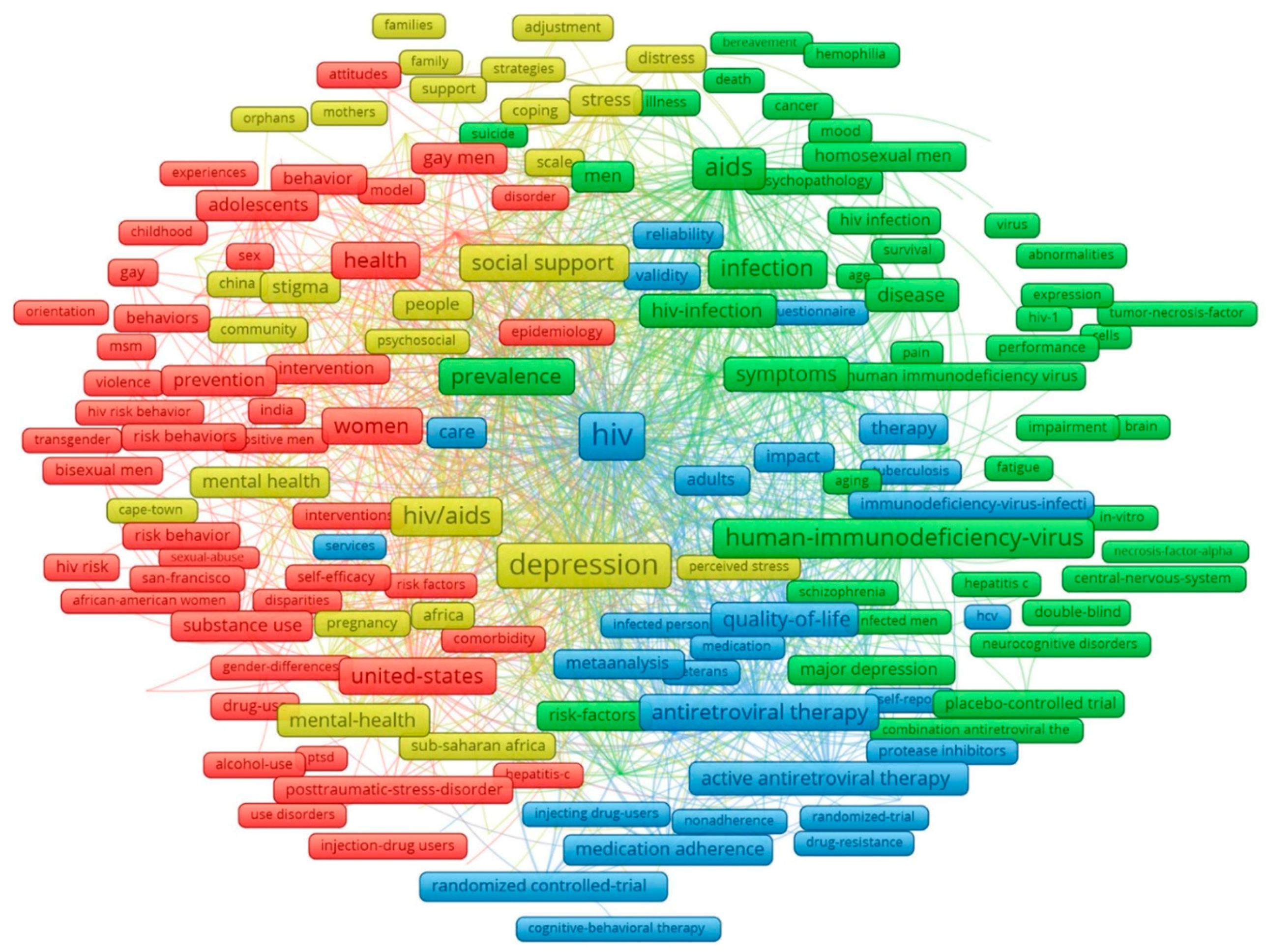 Ijerph 16 01772 g003 Ijerph 16 01772 g003