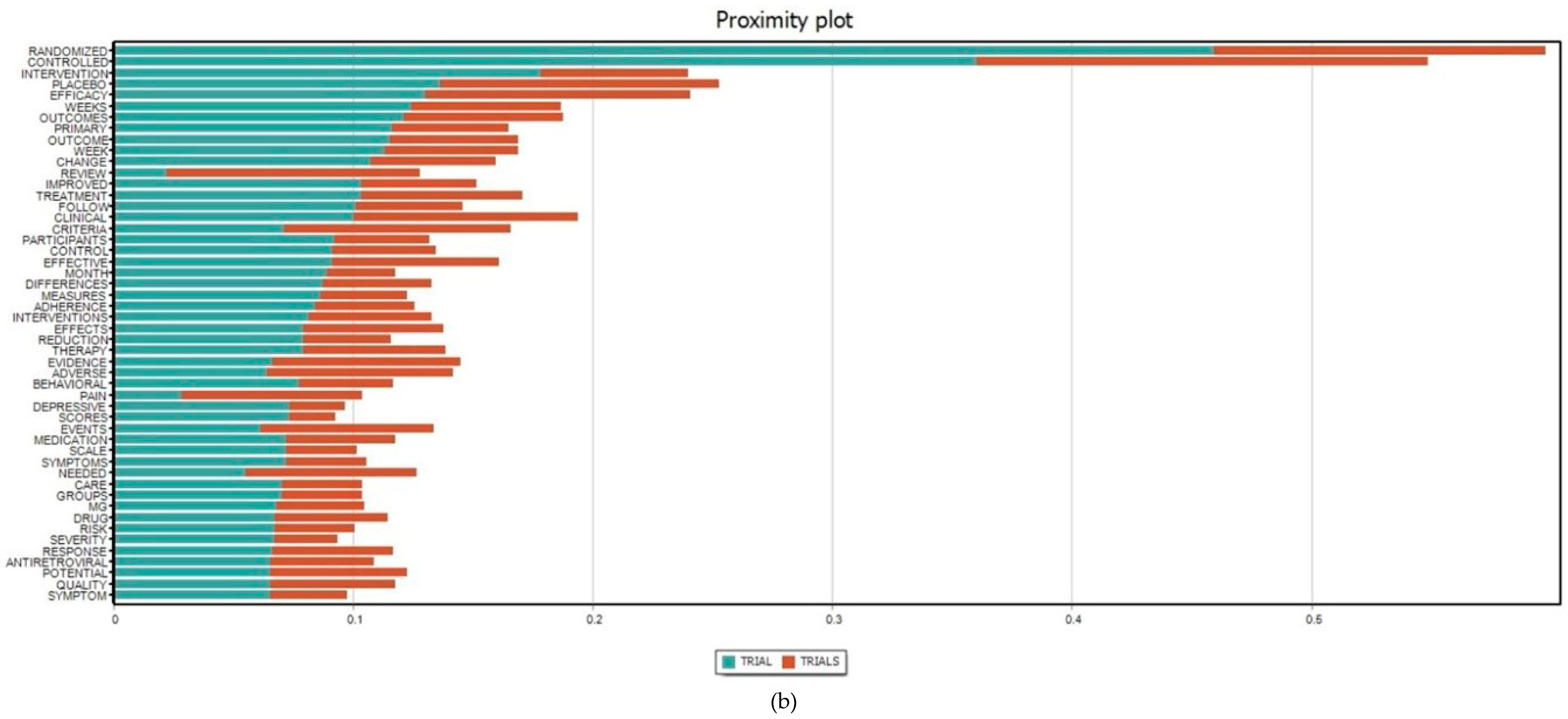 Ijerph 16 01772 g004b Ijerph 16 01772 g004b