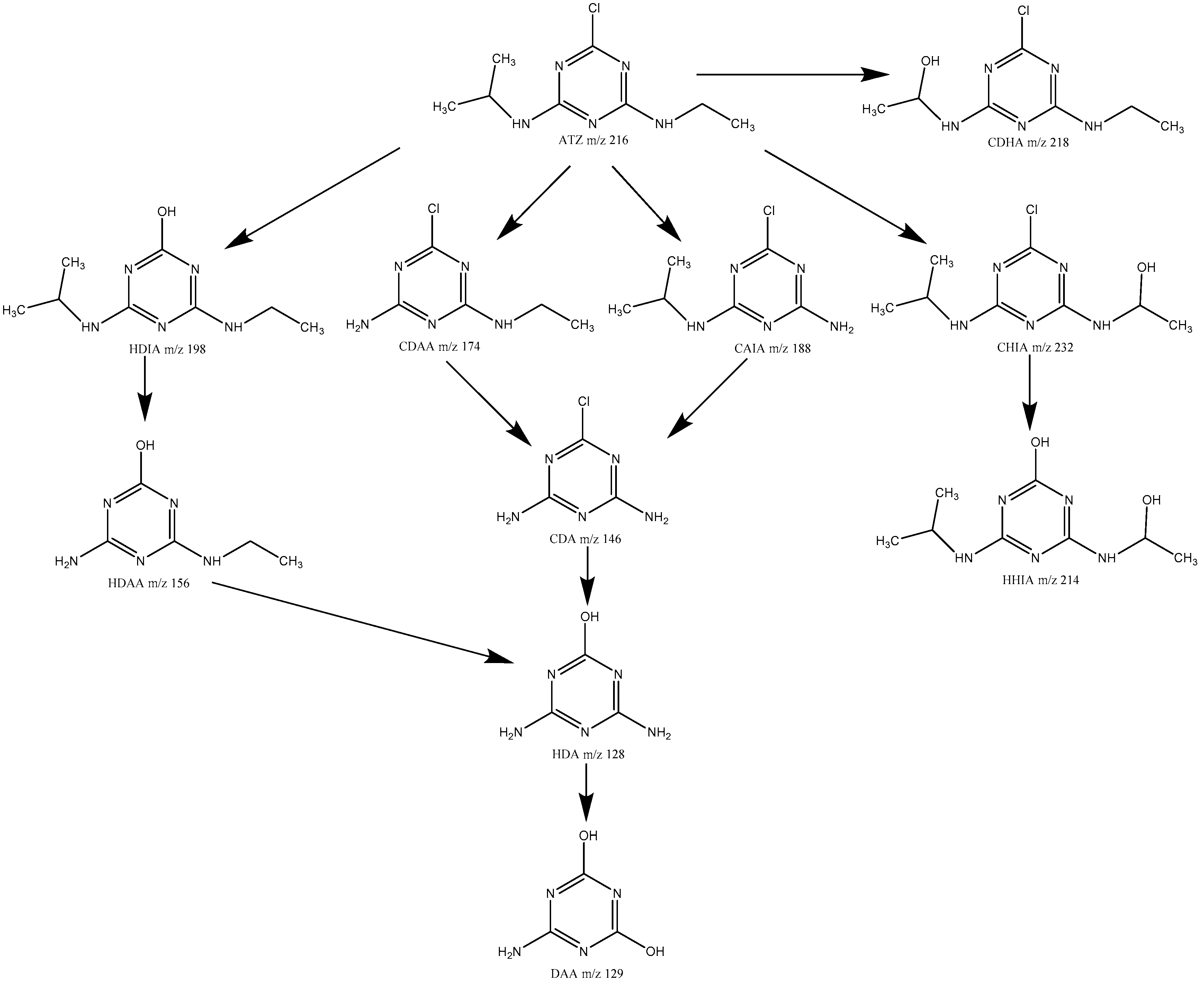 Ijerph 16 01781 g009 Ijerph 16 01781 g009