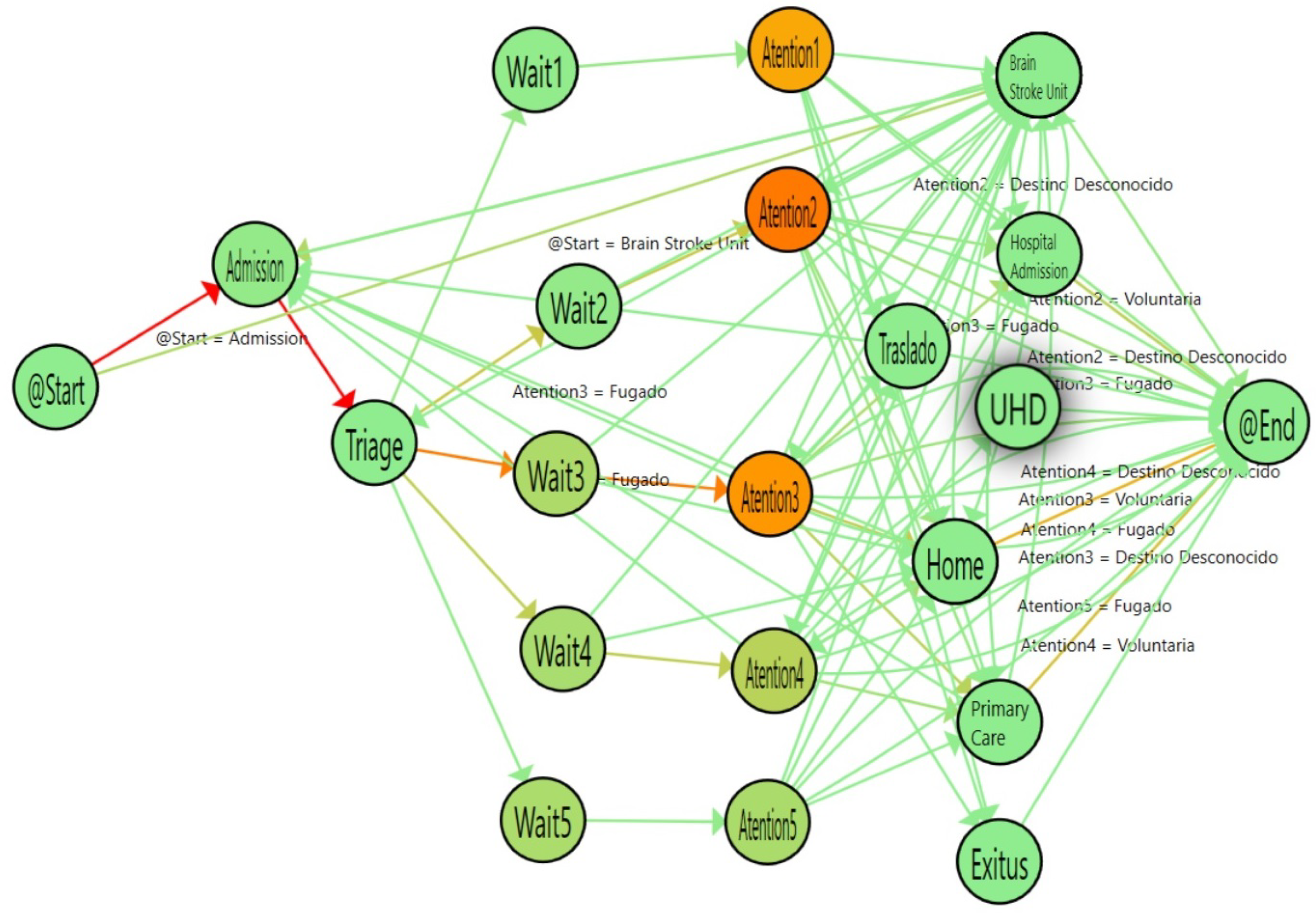 Ijerph 16 01783 g010 550