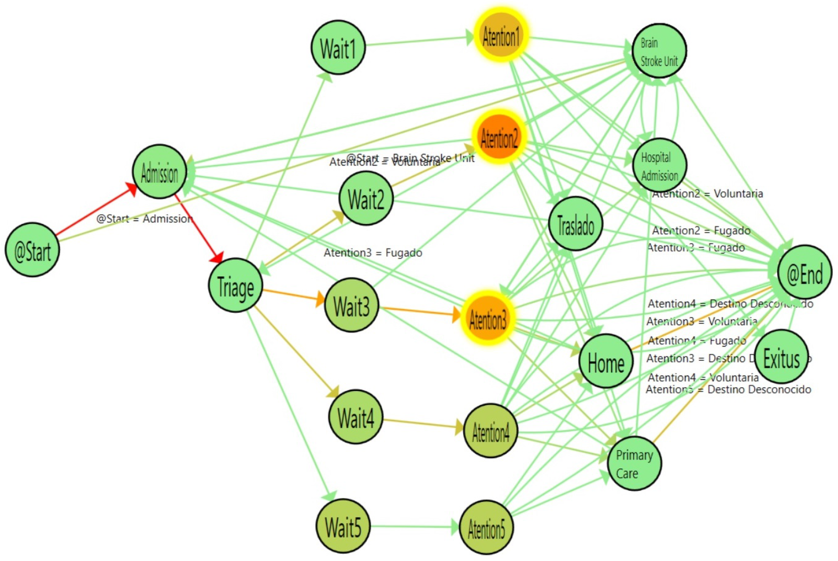 Ijerph 16 01783 g011 550