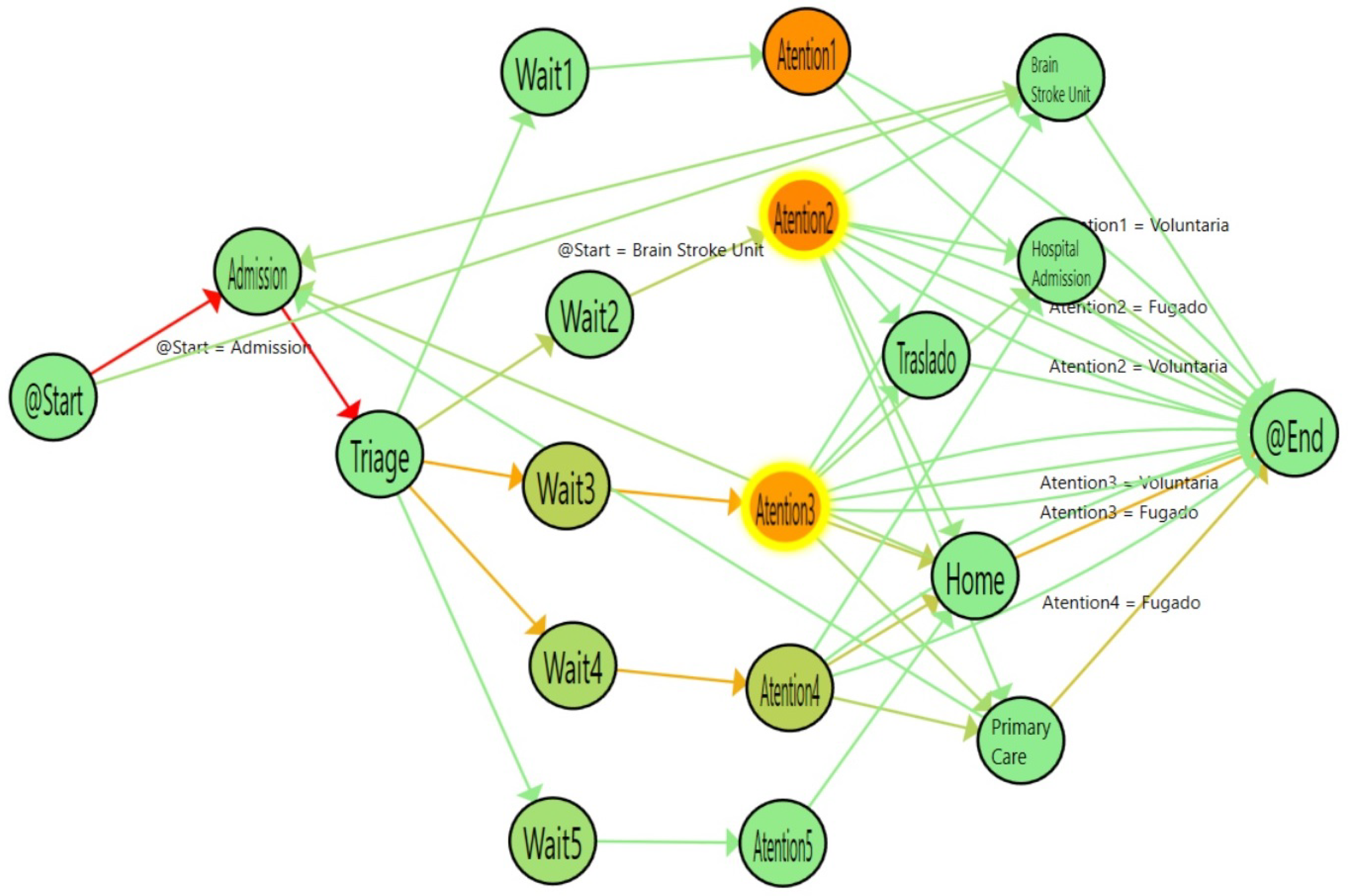 Ijerph 16 01783 g012 550