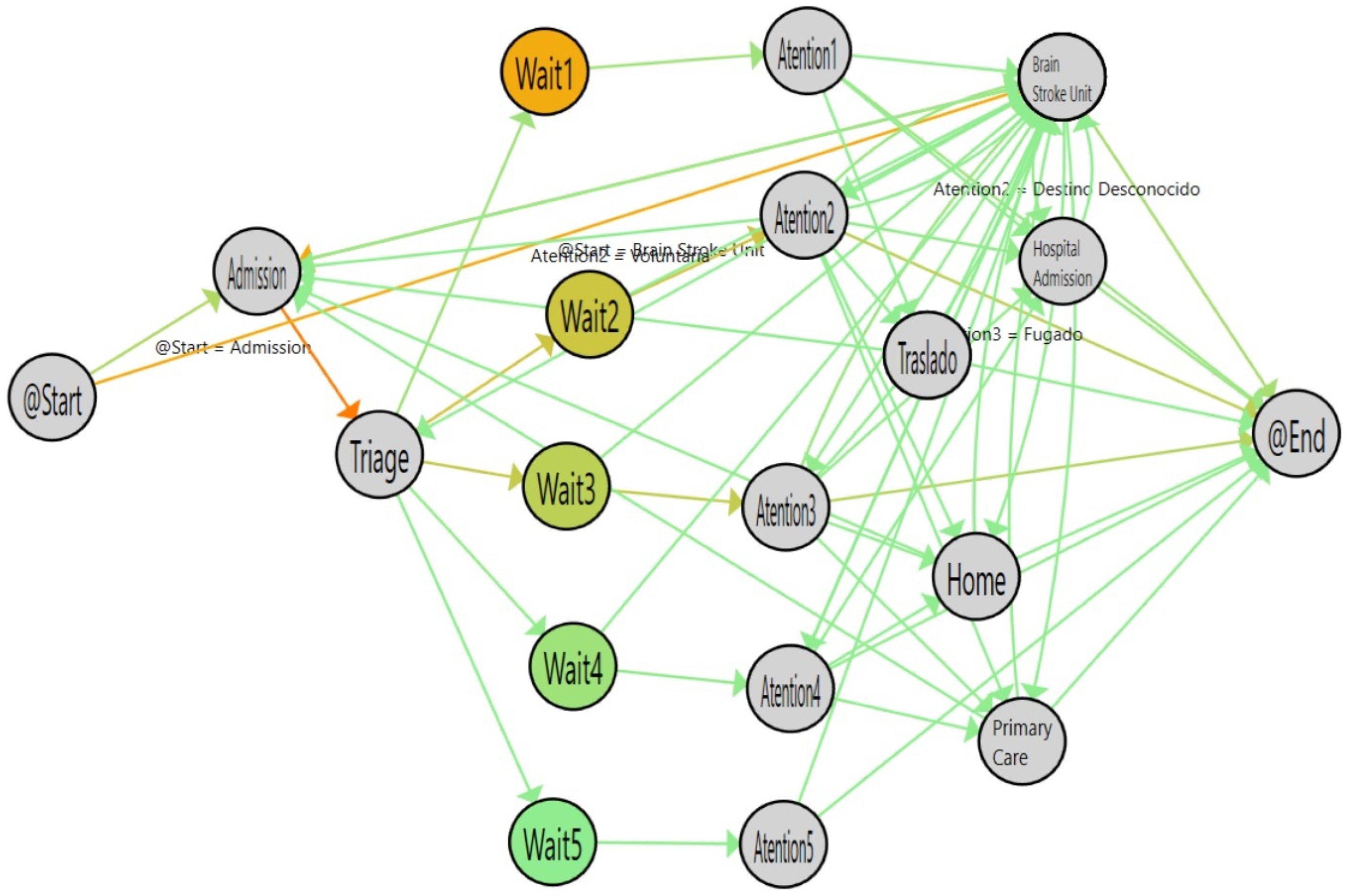 Ijerph 16 01783 g013 550