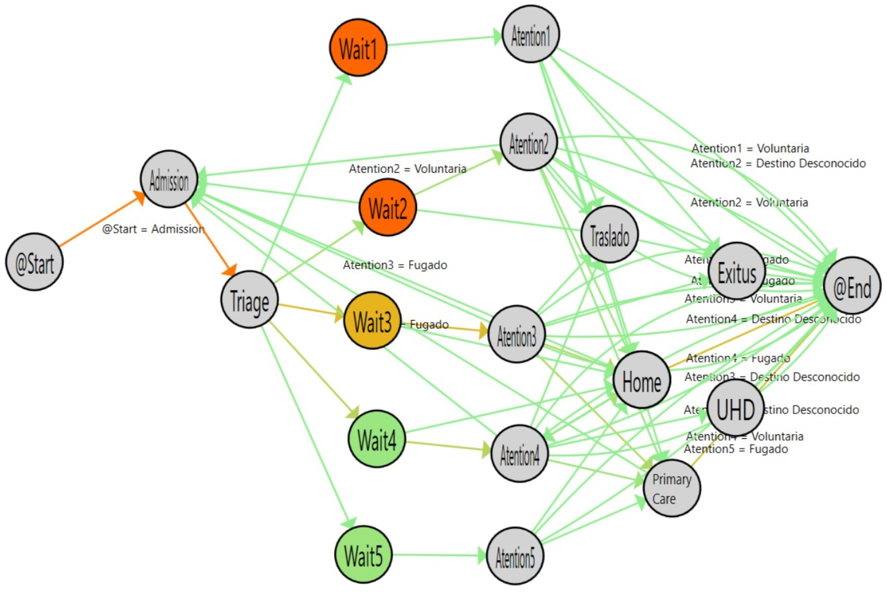 Ijerph 16 01783 g015 550