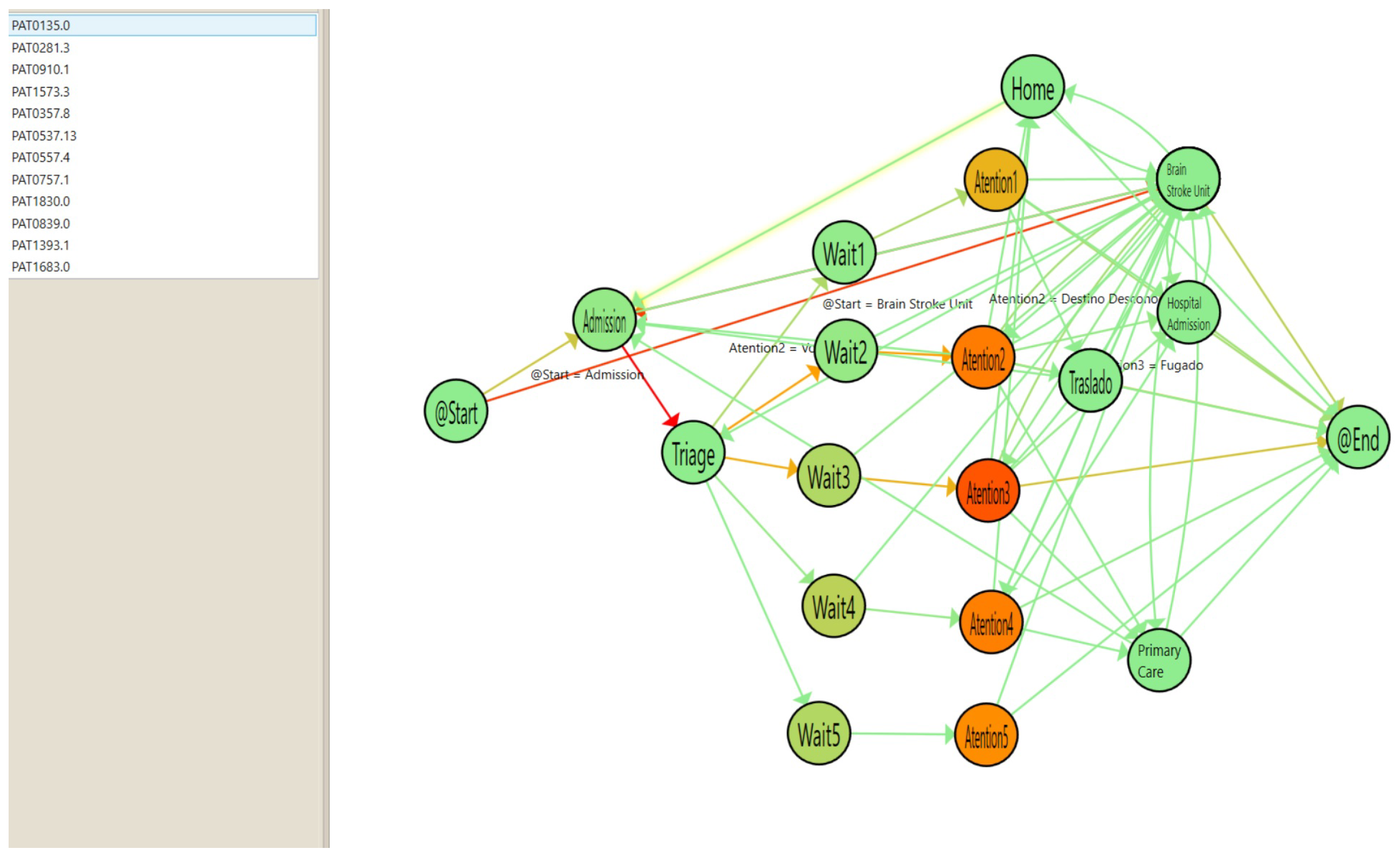 Ijerph 16 01783 g016 550