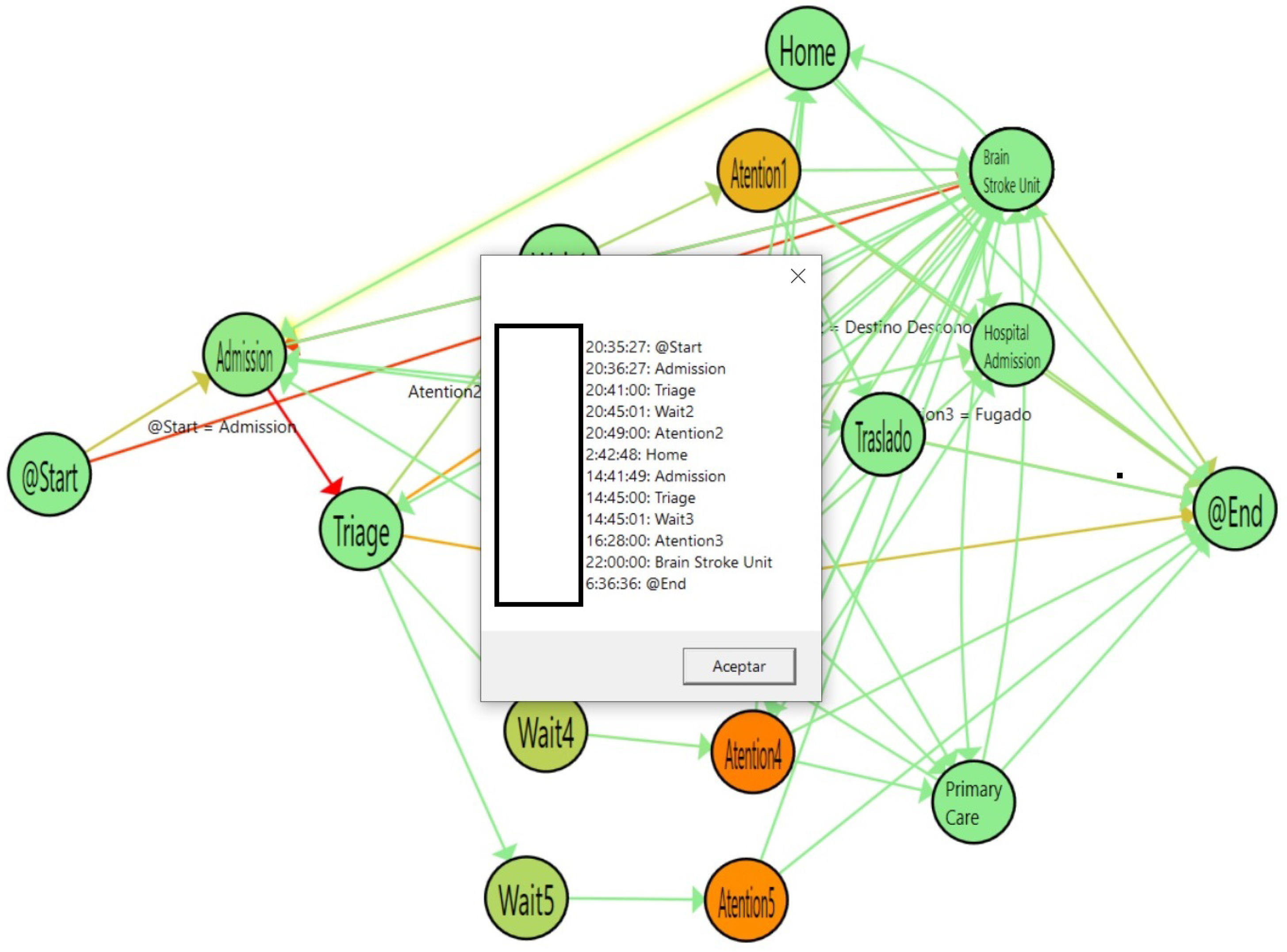 Ijerph 16 01783 g017 550