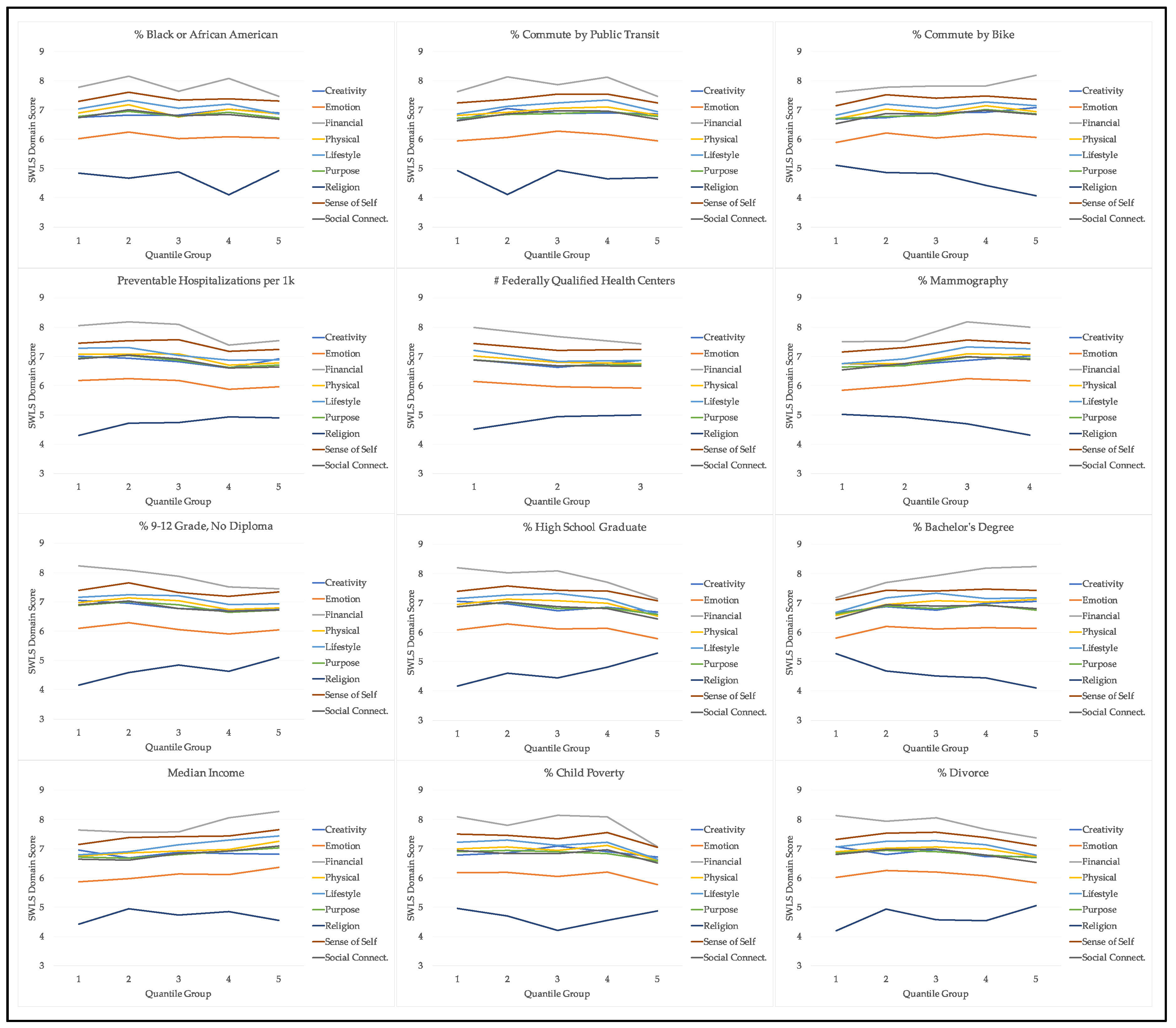 Ijerph 16 01786 g001 550