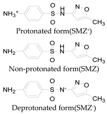 Ijerph 16 01797 i004