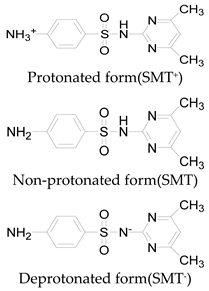 Ijerph 16 01797 i006