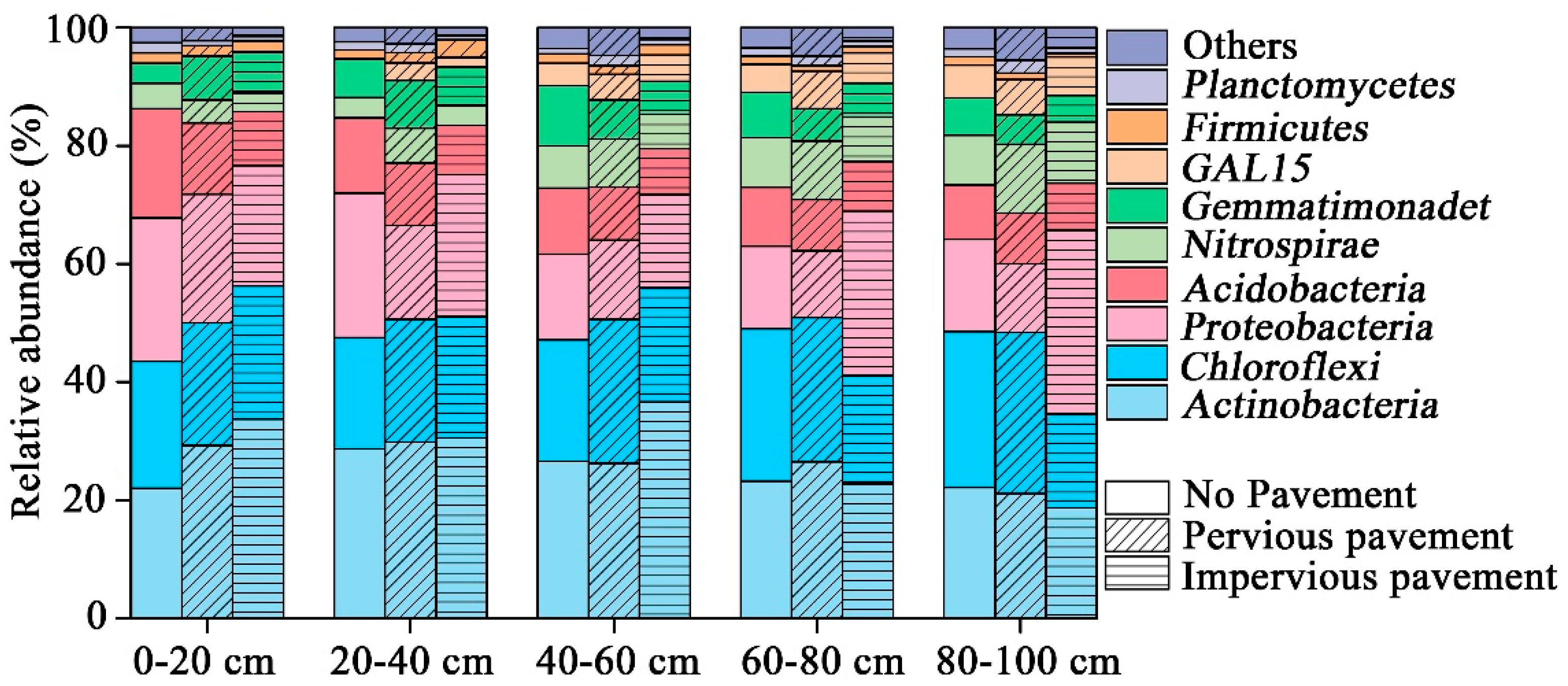 Ijerph 16 01805 g001 Ijerph 16 01805 g001