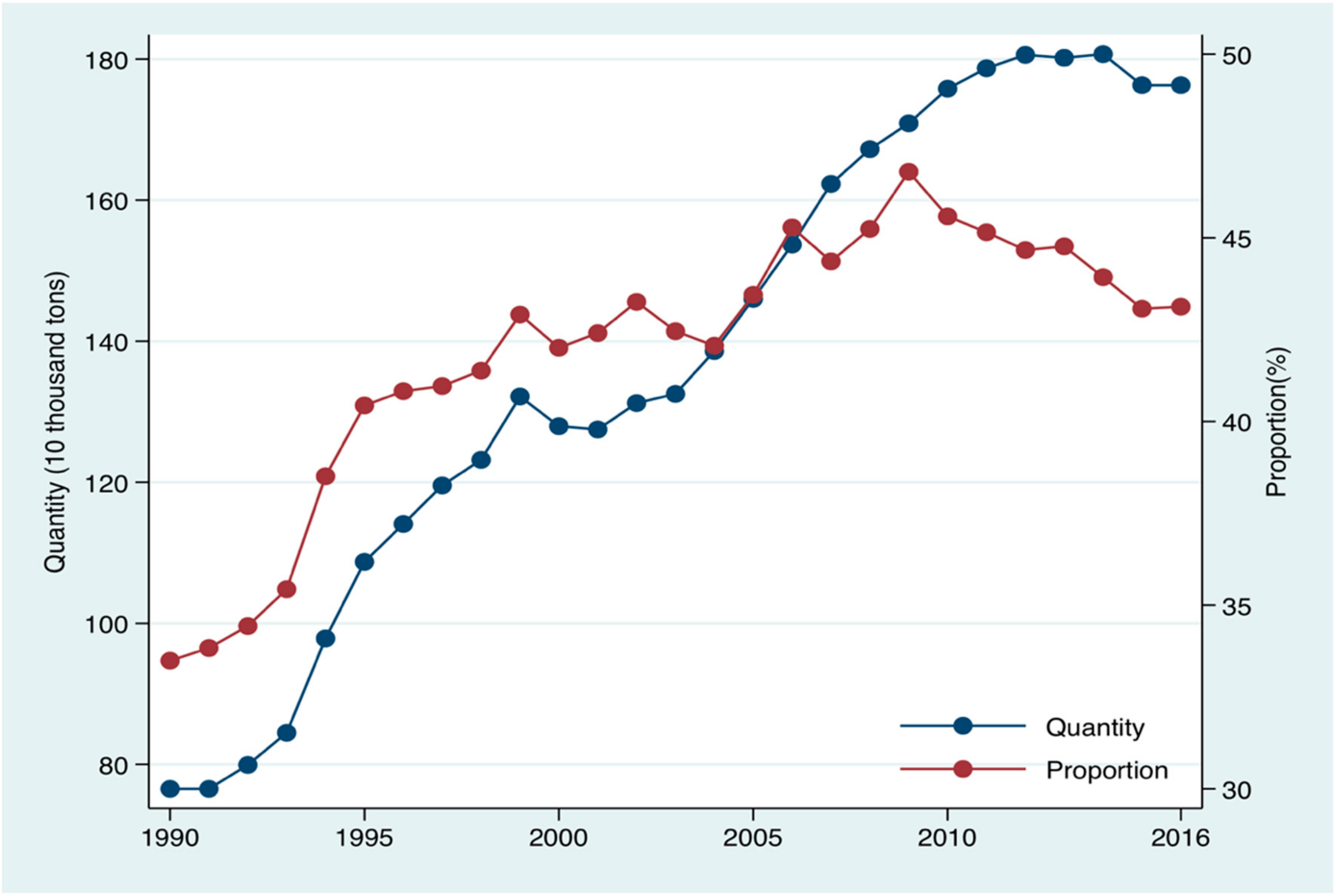 Ijerph 16 01808 g0a1