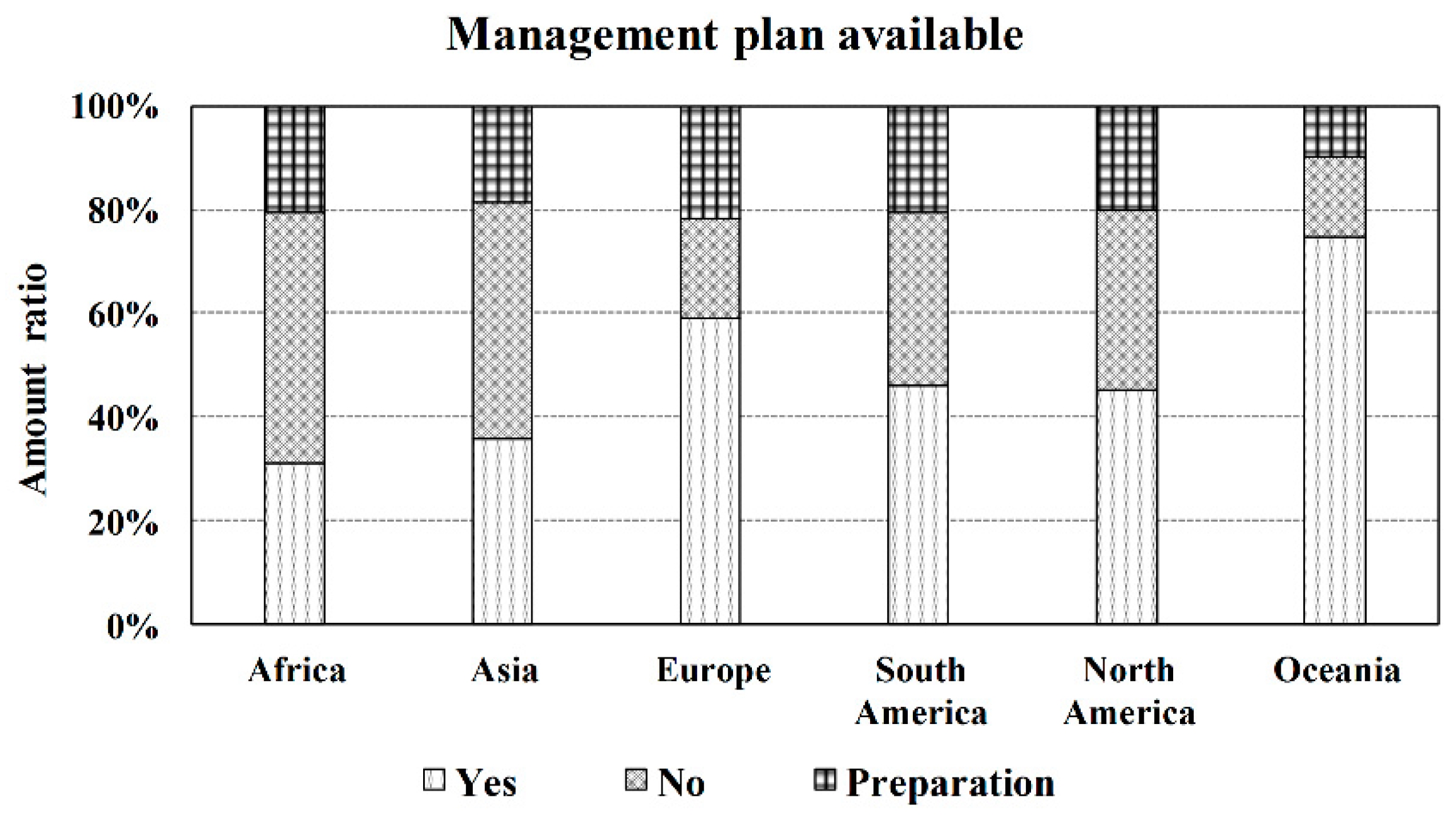 Ijerph 16 01818 g006