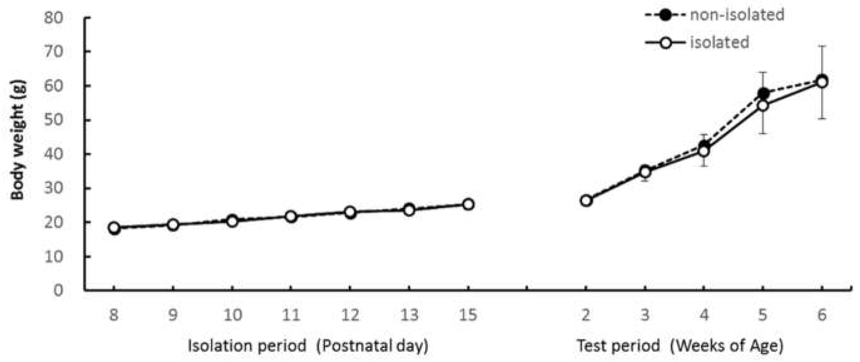 Ijerph 16 01824 g008