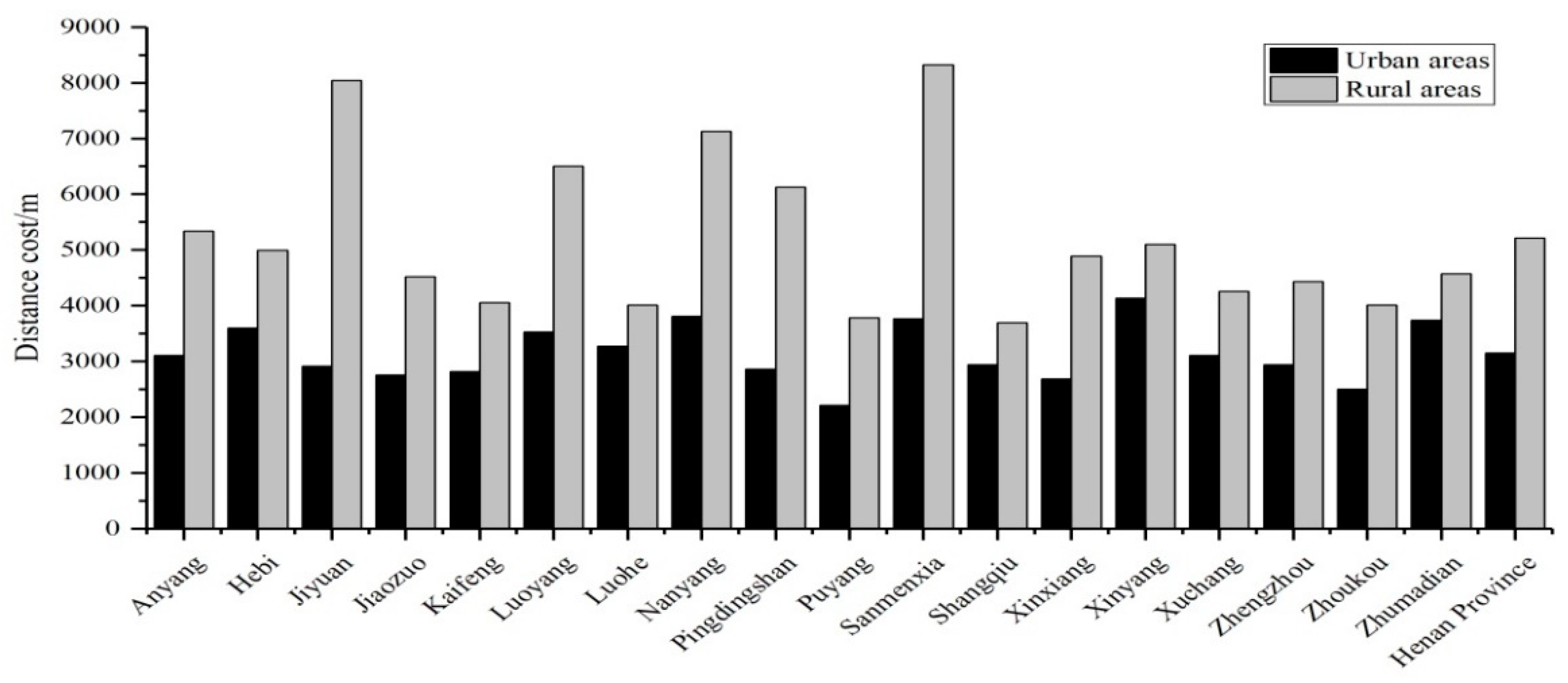 Ijerph 16 01833 g004 Ijerph 16 01833 g004