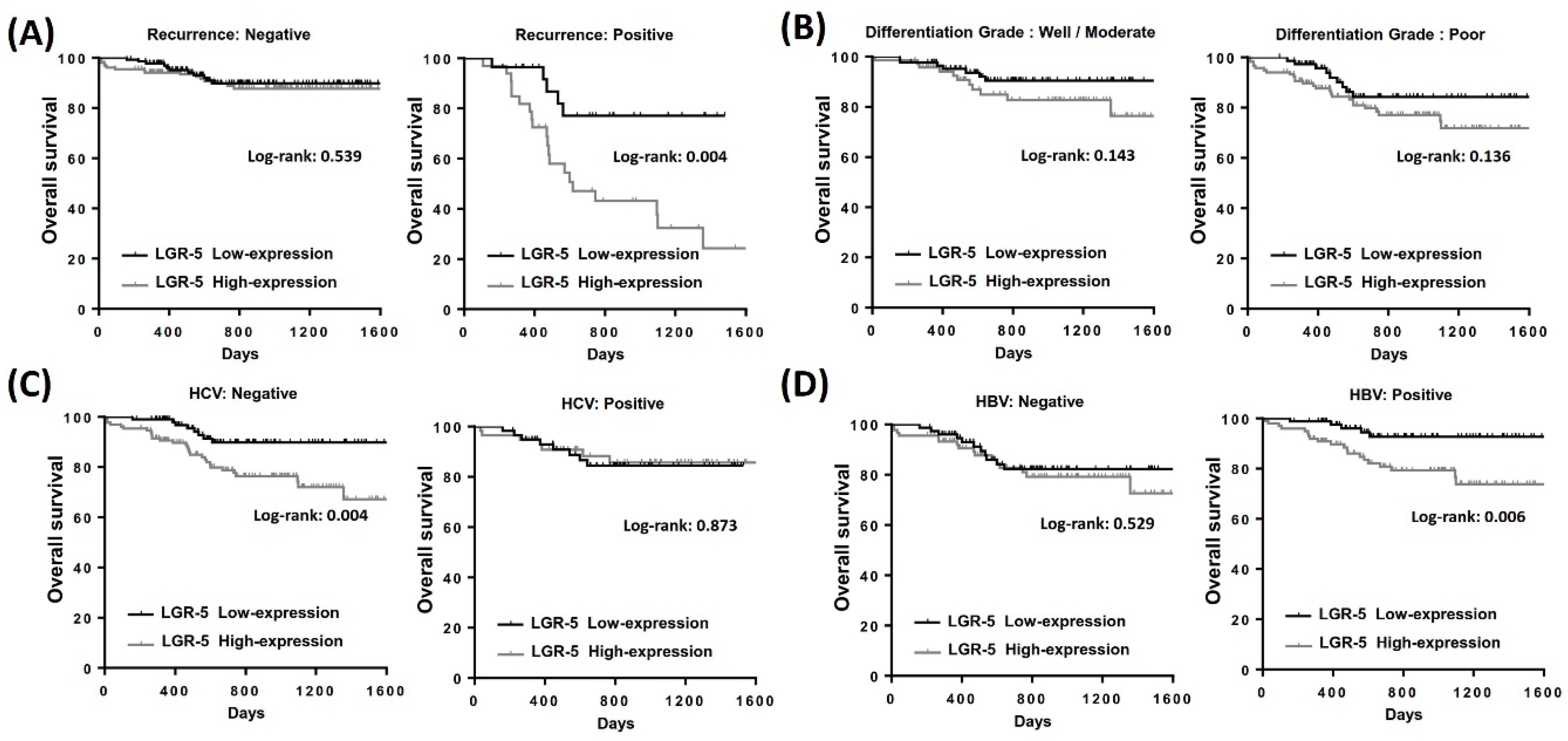 Ijerph 16 01836 g003