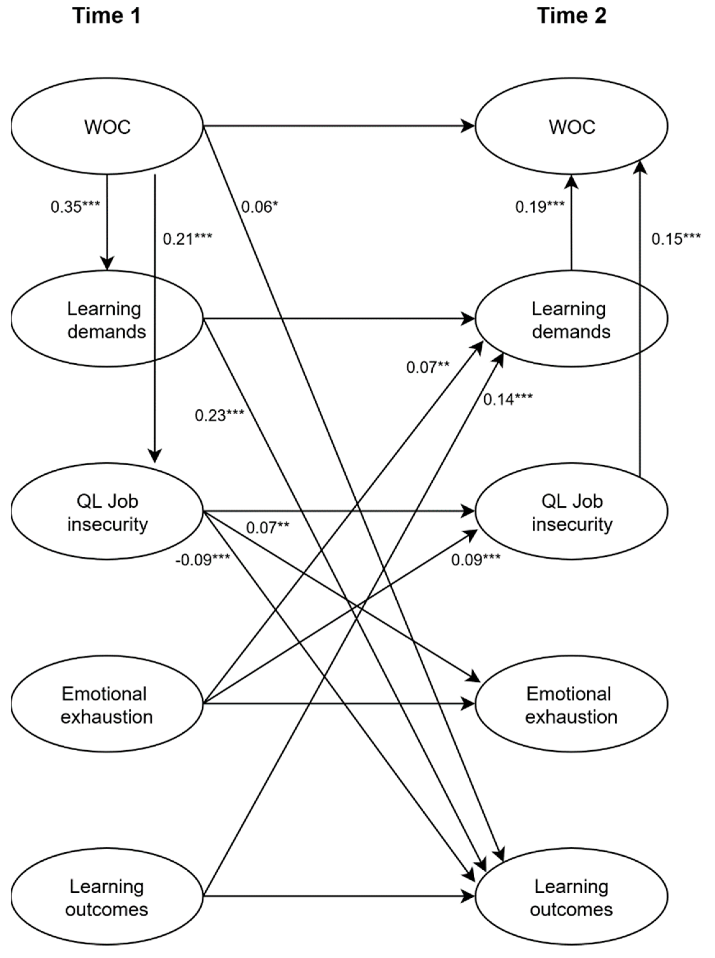 Ijerph 16 01842 g001