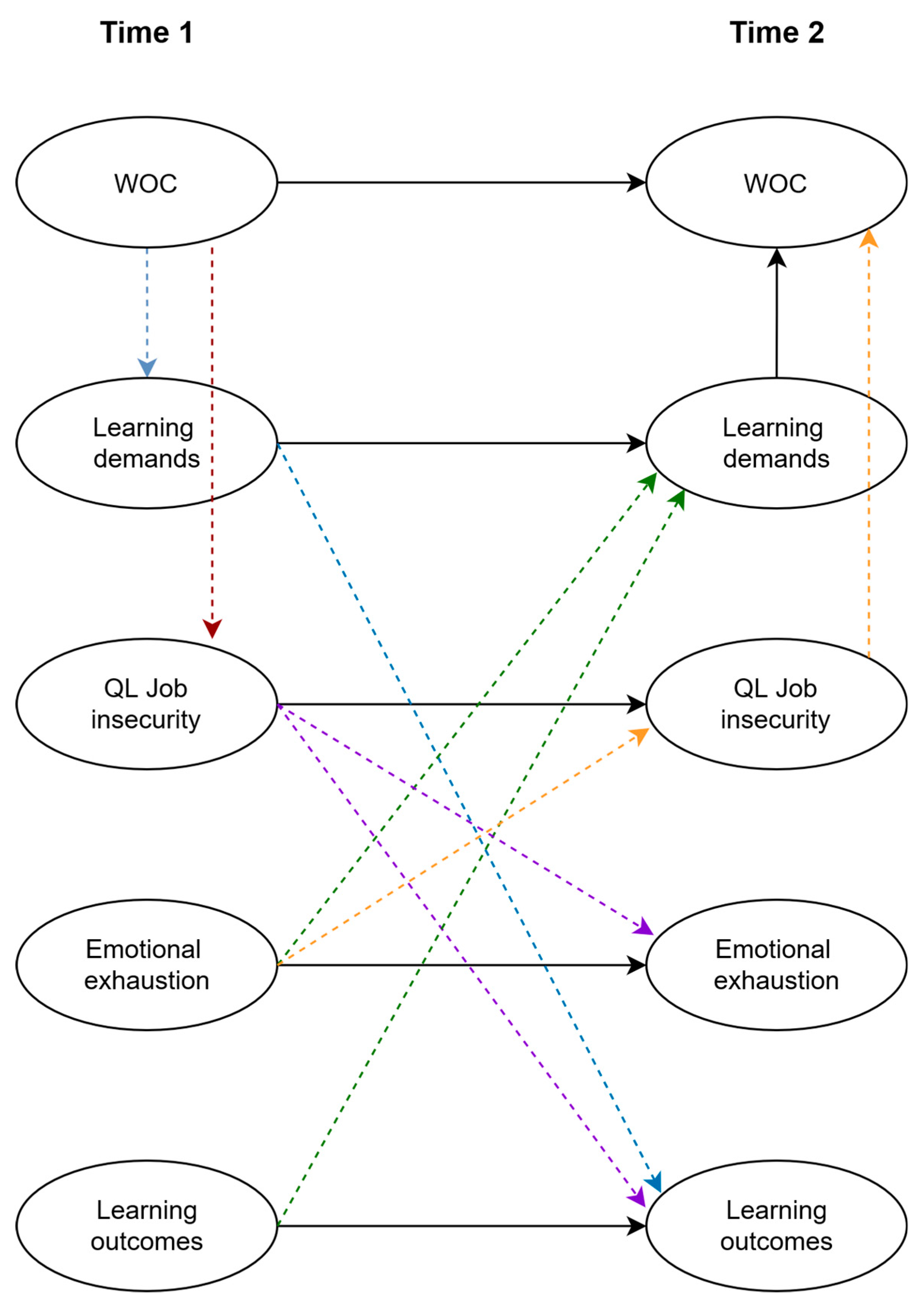 Ijerph 16 01842 g002