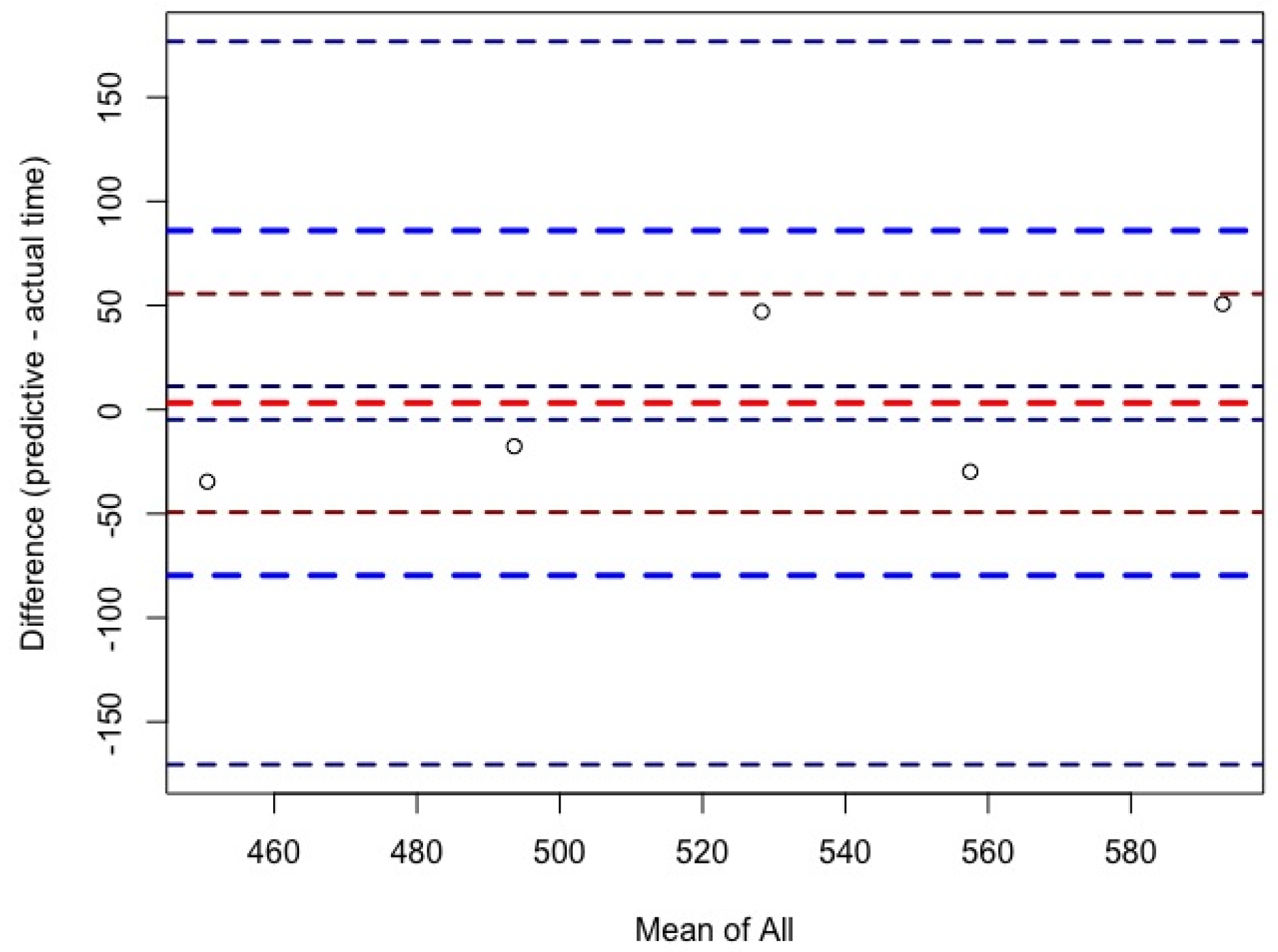 Ijerph 16 01844 g002