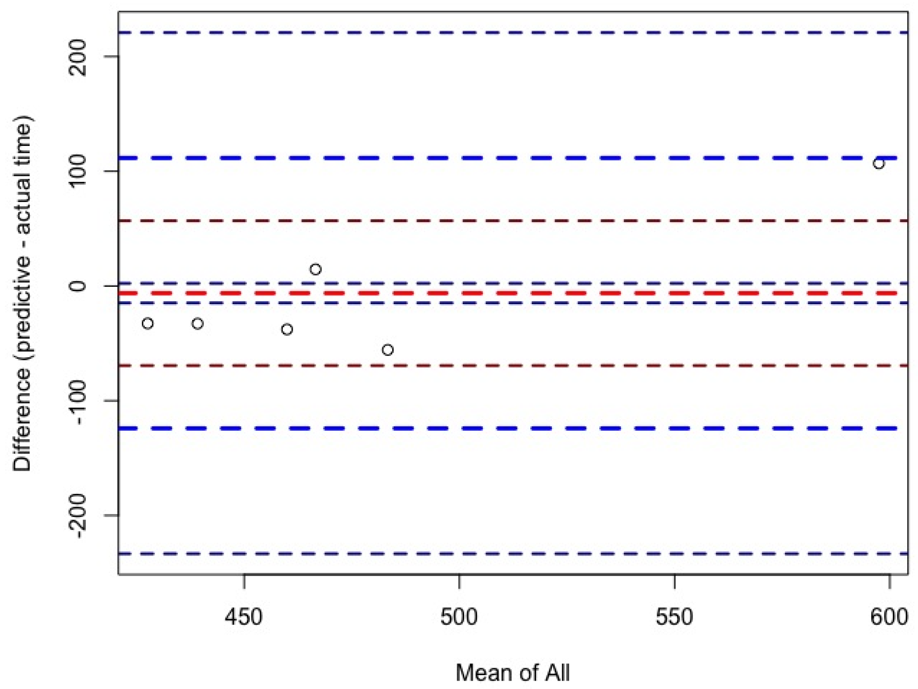 Ijerph 16 01844 g003