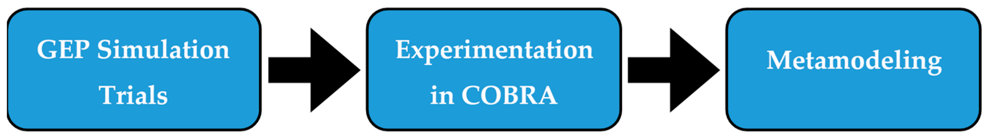 Ijerph 16 01857 g001