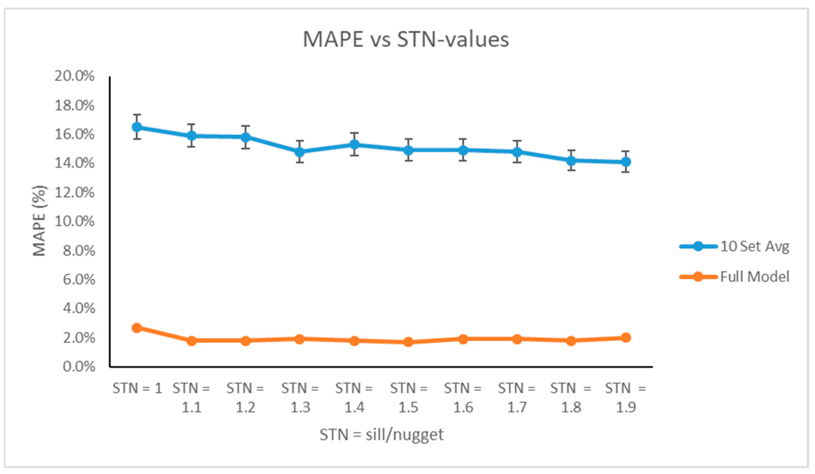 Ijerph 16 01857 g004