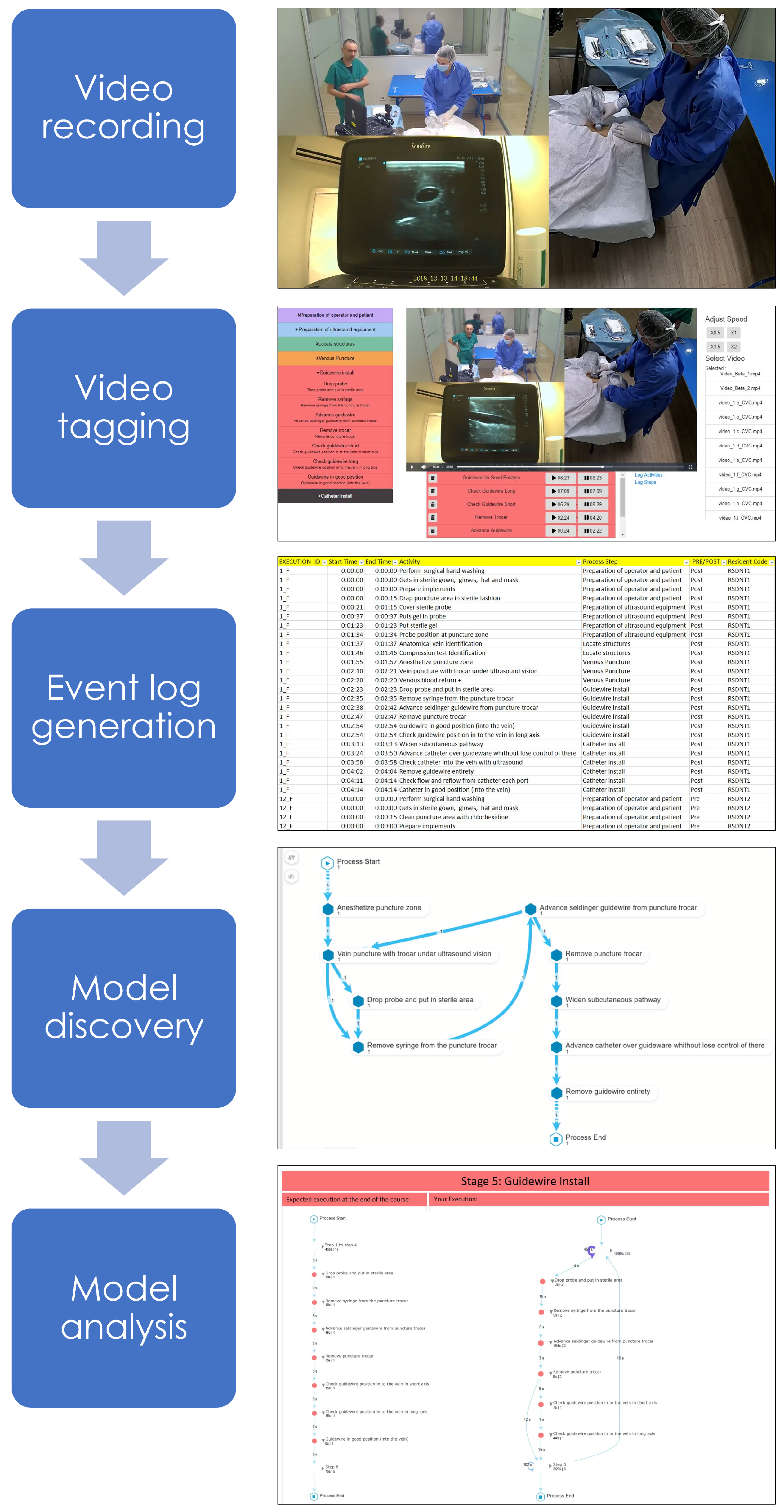 Ijerph 16 01877 g001