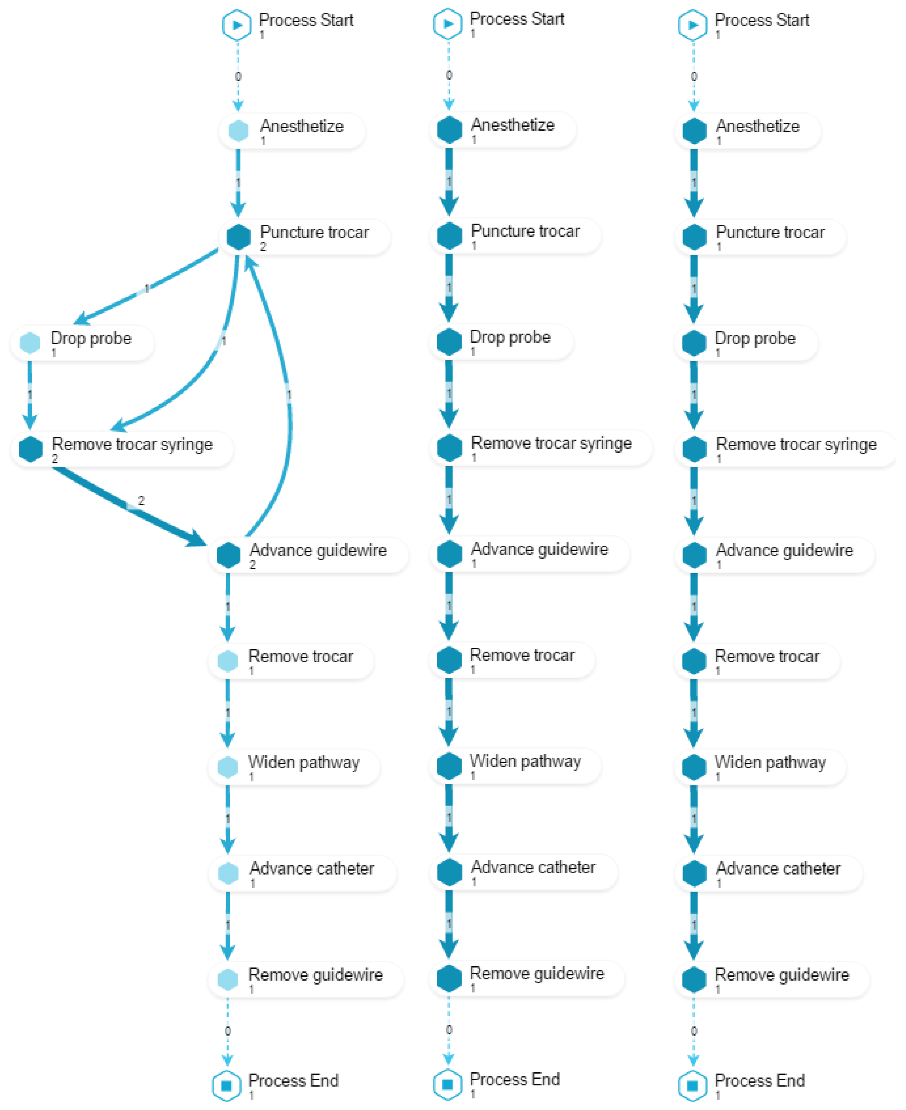 Ijerph 16 01877 g006