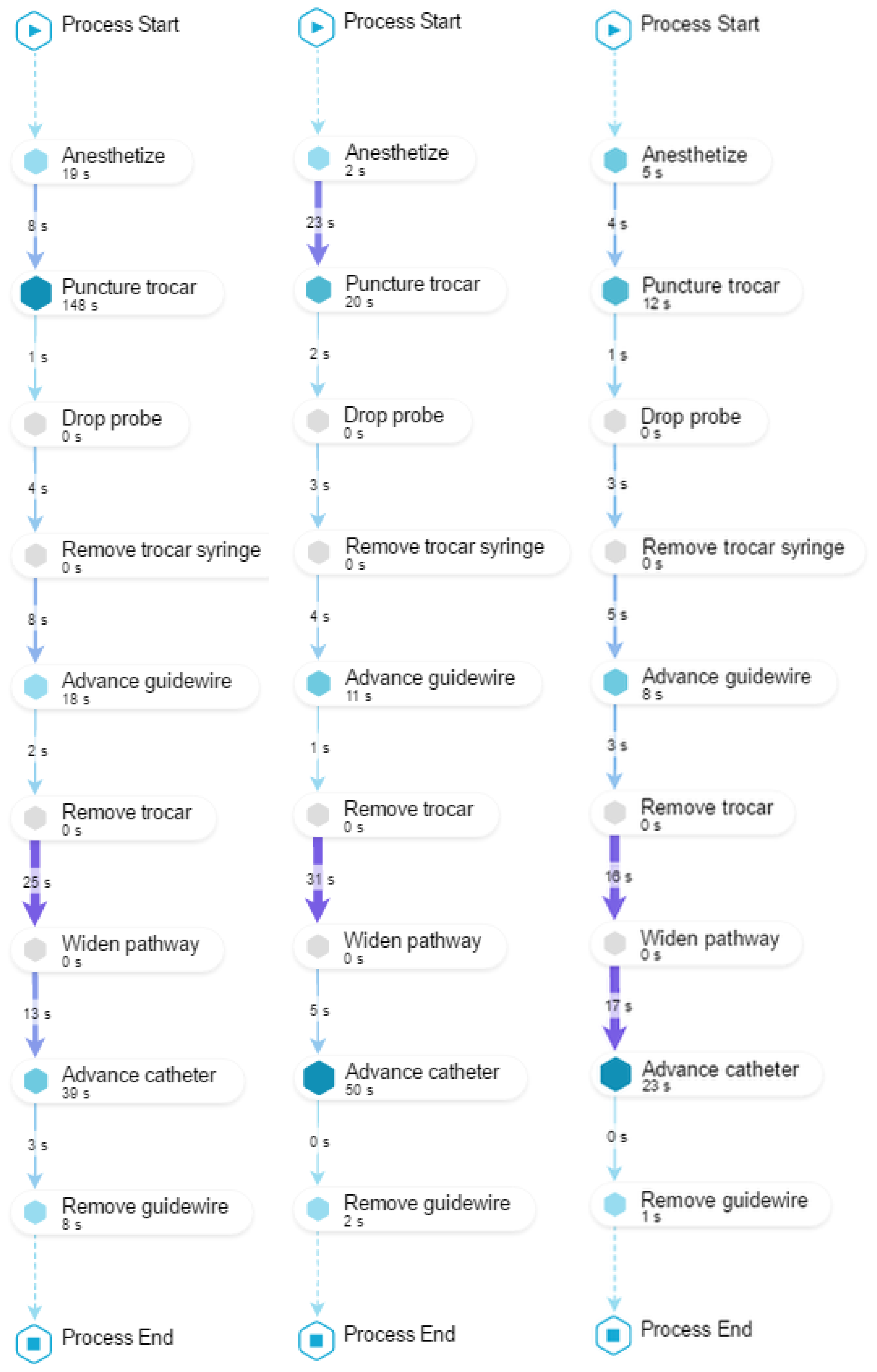 Ijerph 16 01877 g008