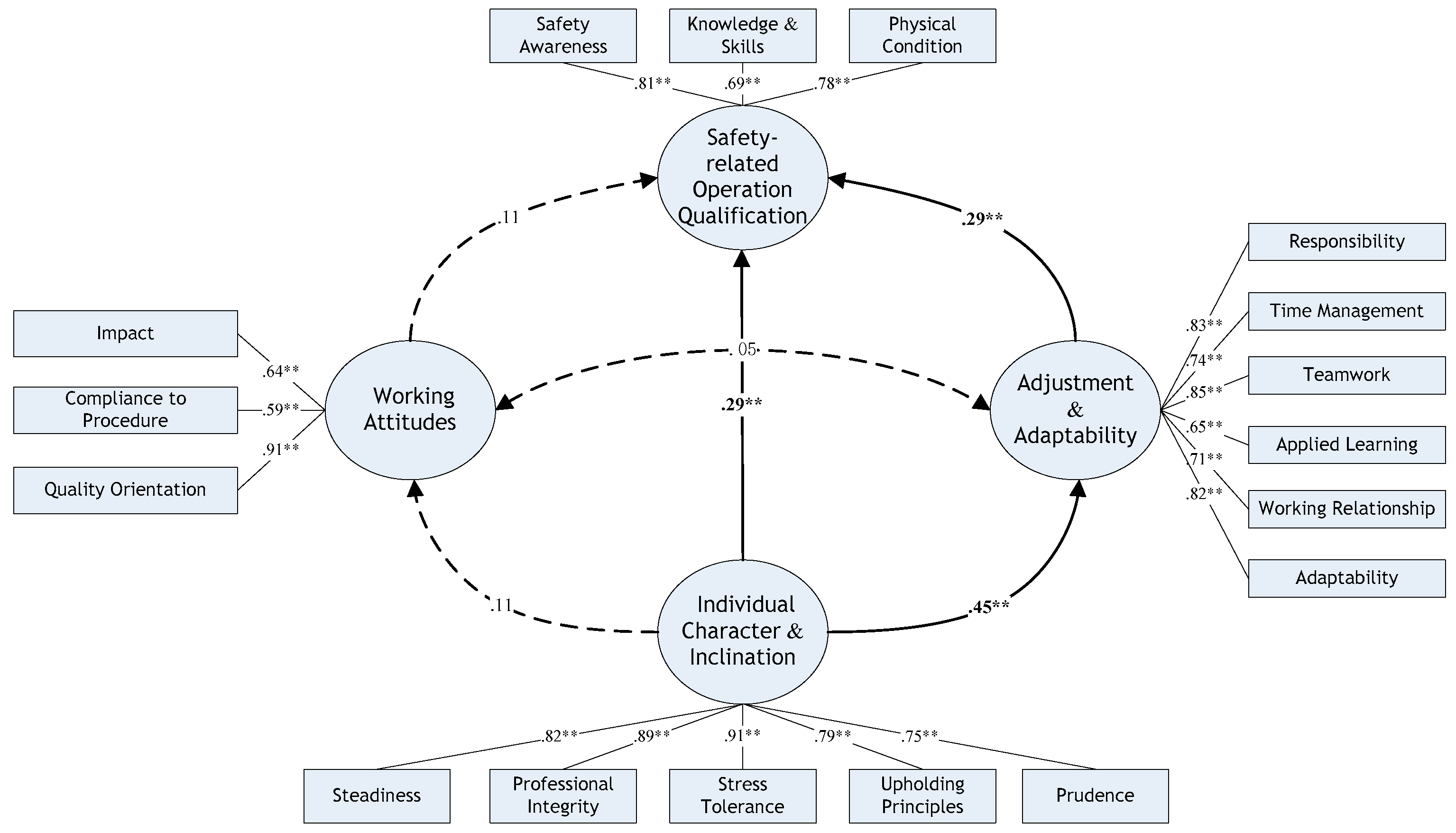 Ijerph 16 01885 g001 Ijerph 16 01885 g001