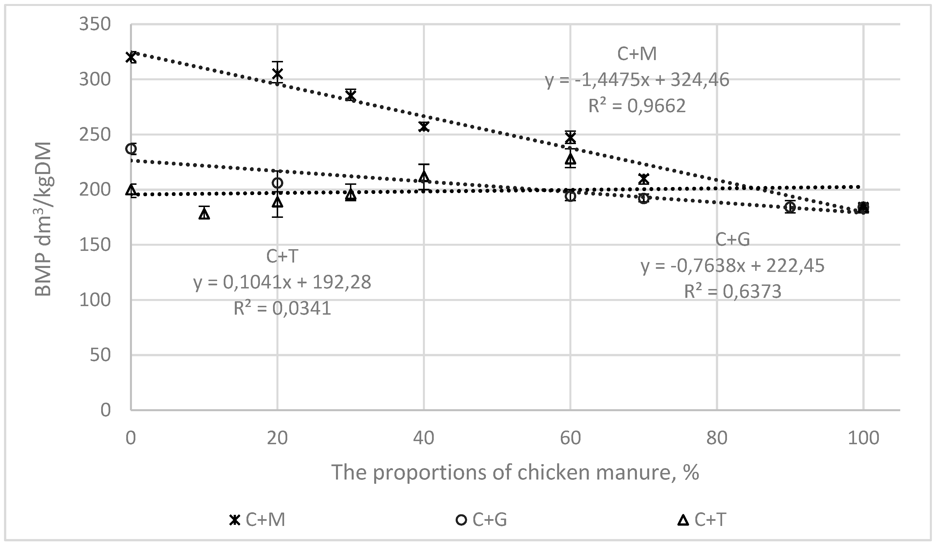 Ijerph 16 01889 g003 Ijerph 16 01889 g003