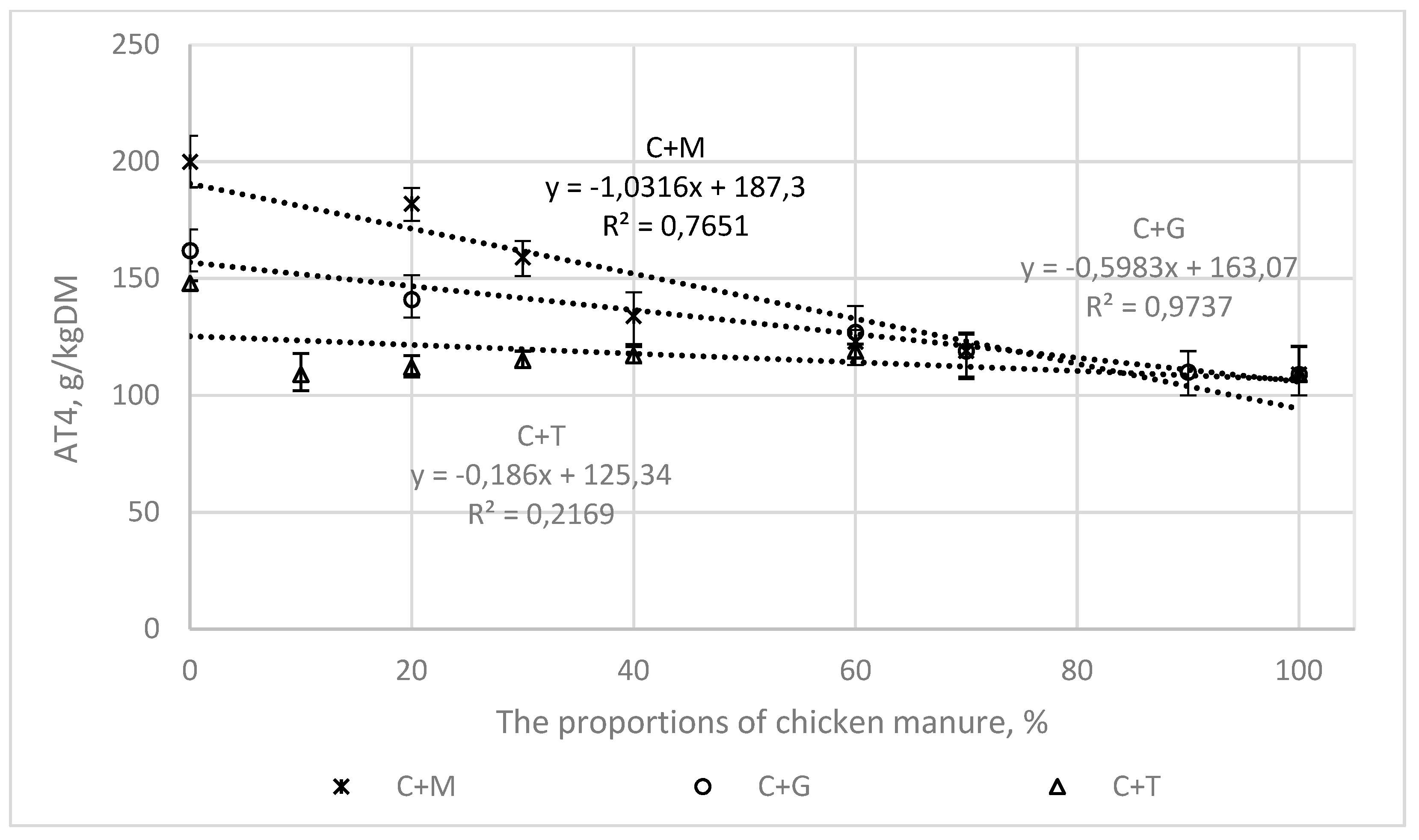 Ijerph 16 01889 g004 Ijerph 16 01889 g004