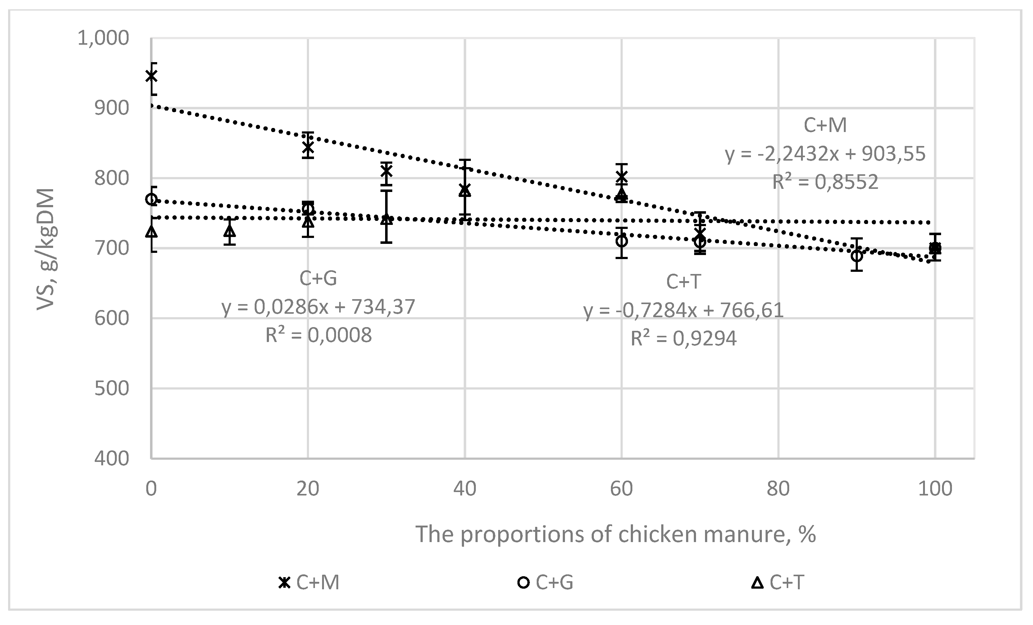 Ijerph 16 01889 g006 Ijerph 16 01889 g006