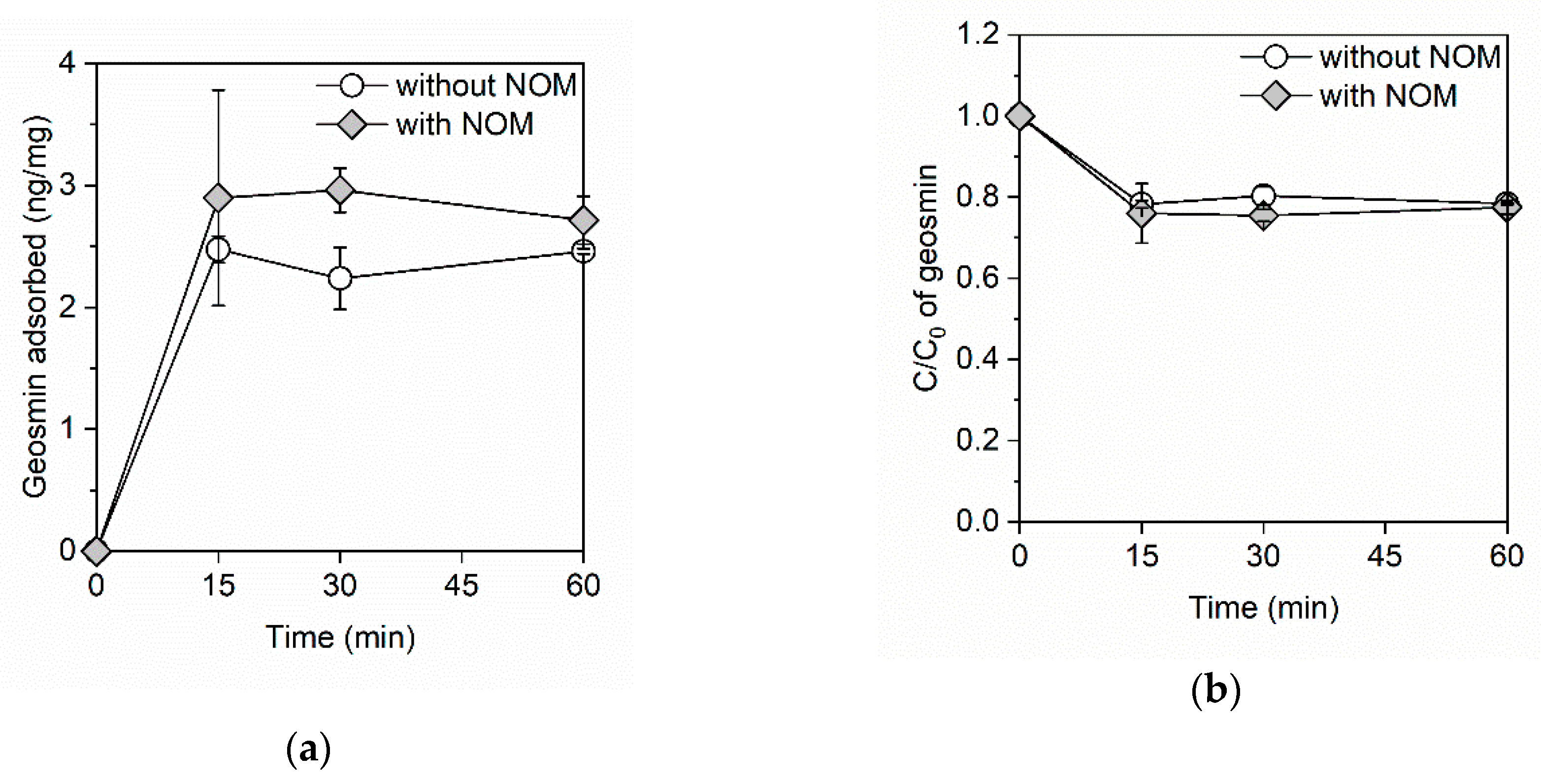 Ijerph 16 01907 g001