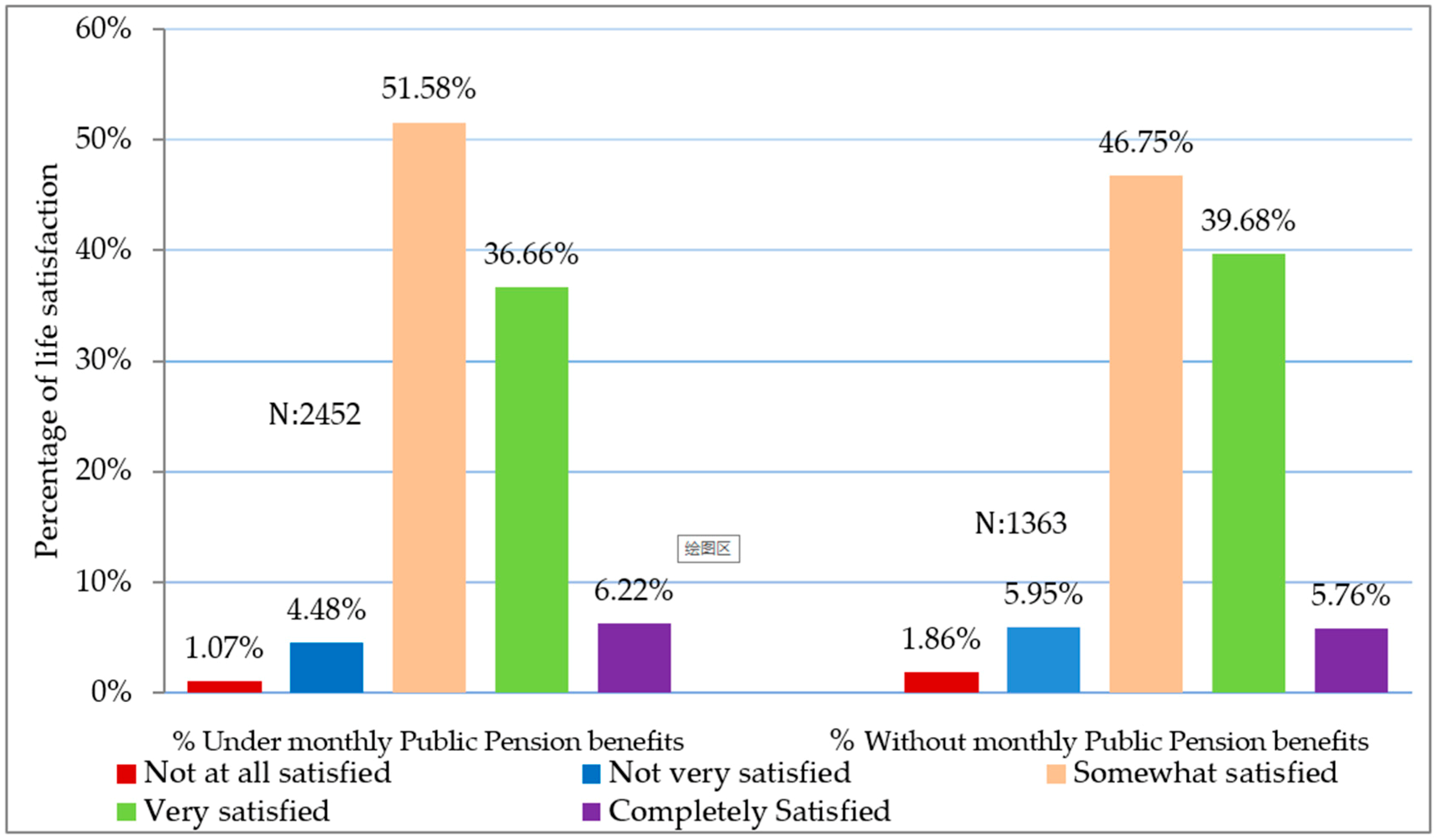 Ijerph 16 01918 g001 Ijerph 16 01918 g001
