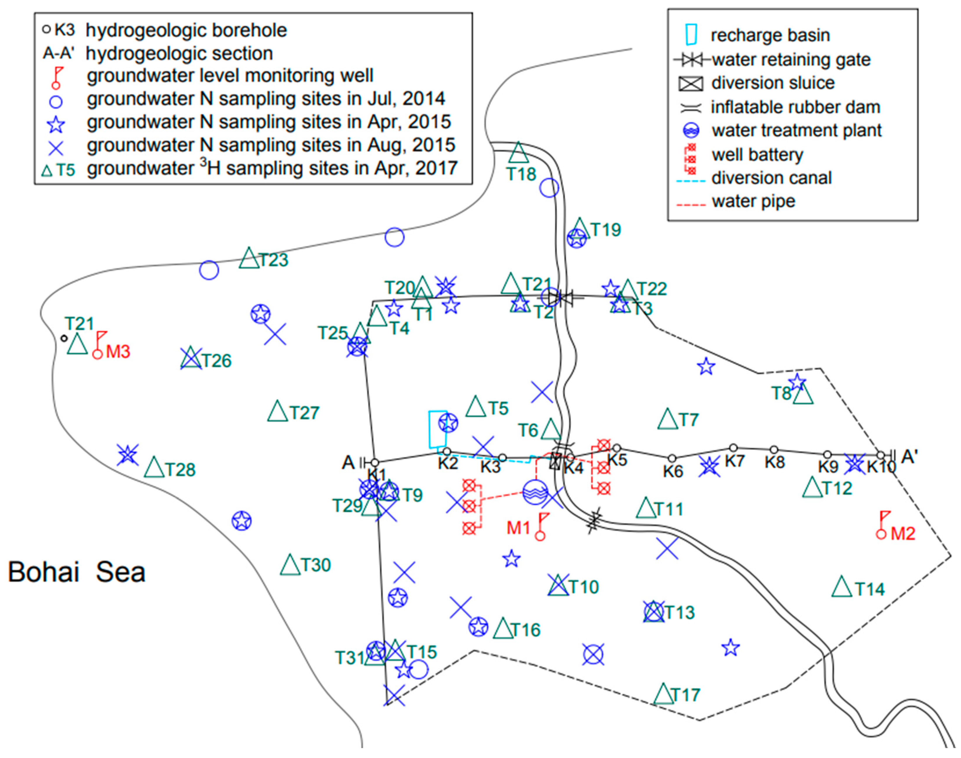 Ijerph 16 01921 g003 Ijerph 16 01921 g003