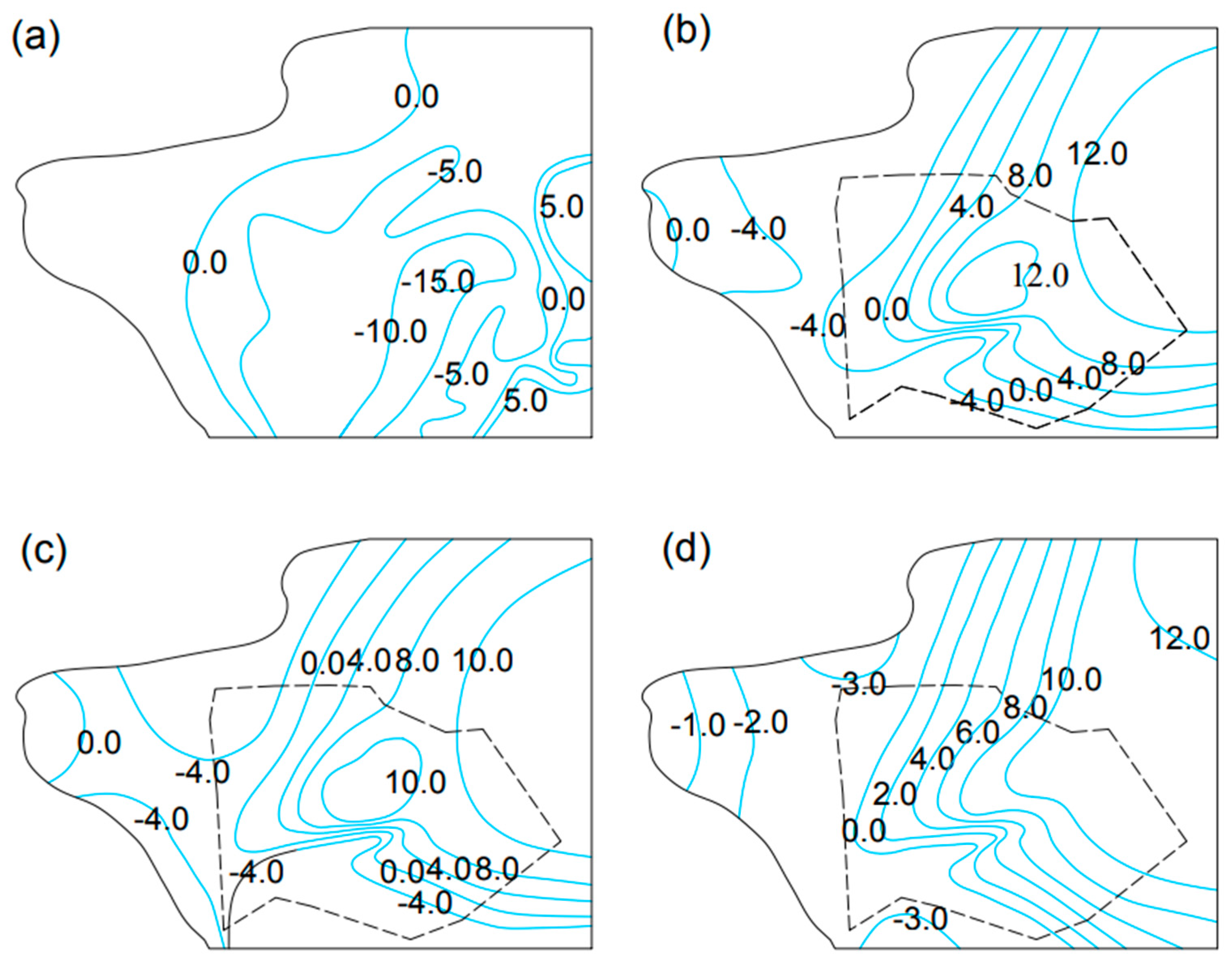 Ijerph 16 01921 g005 Ijerph 16 01921 g005