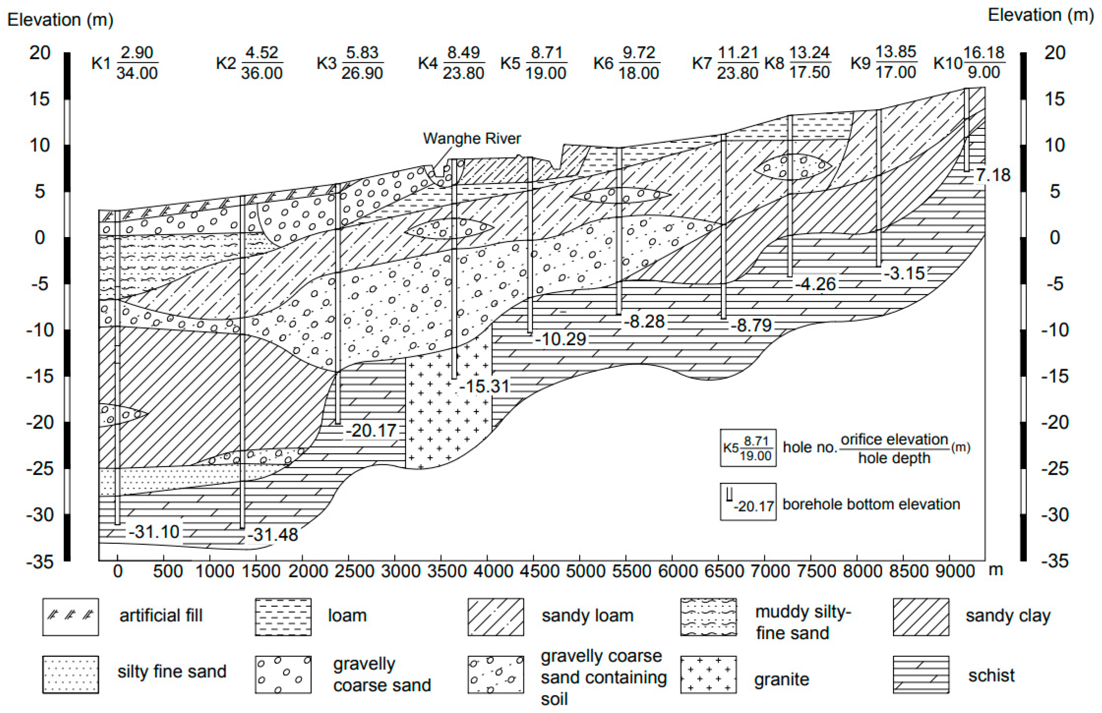 Ijerph 16 01921 g008 Ijerph 16 01921 g008