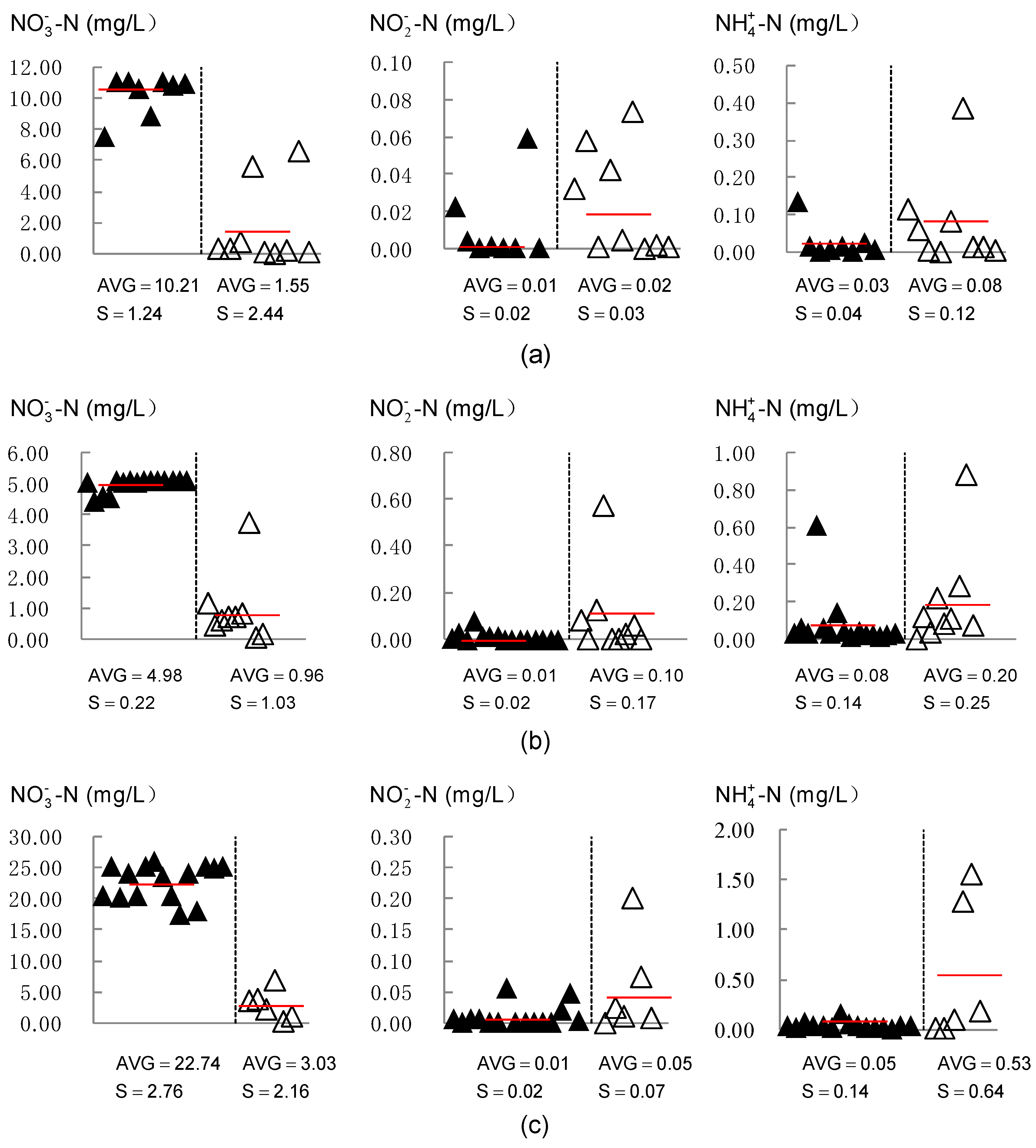 Ijerph 16 01921 g012 Ijerph 16 01921 g012