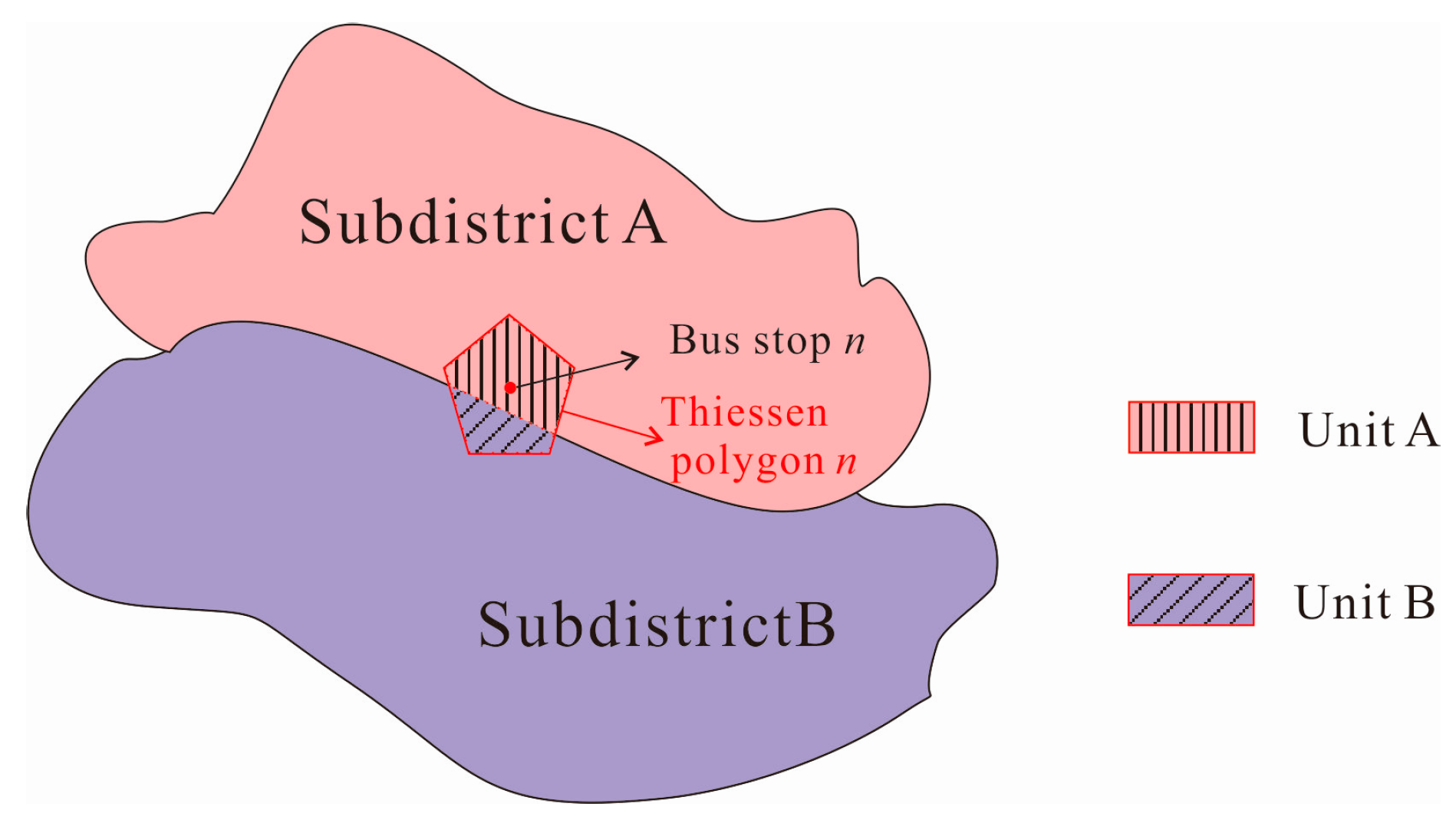 Ijerph 16 01923 g004 Ijerph 16 01923 g004