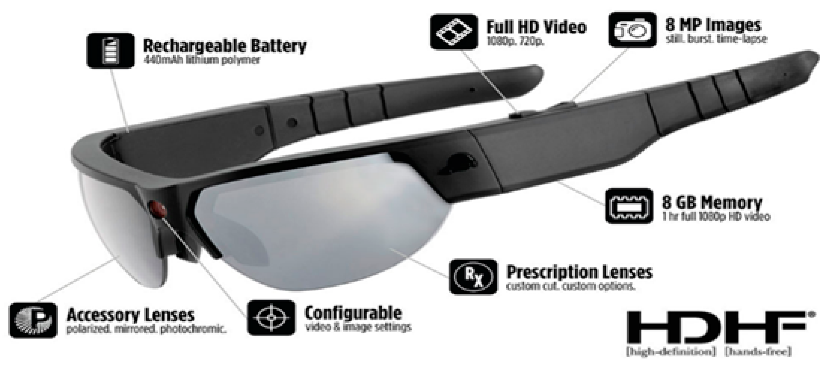 Ijerph 16 01927 g001