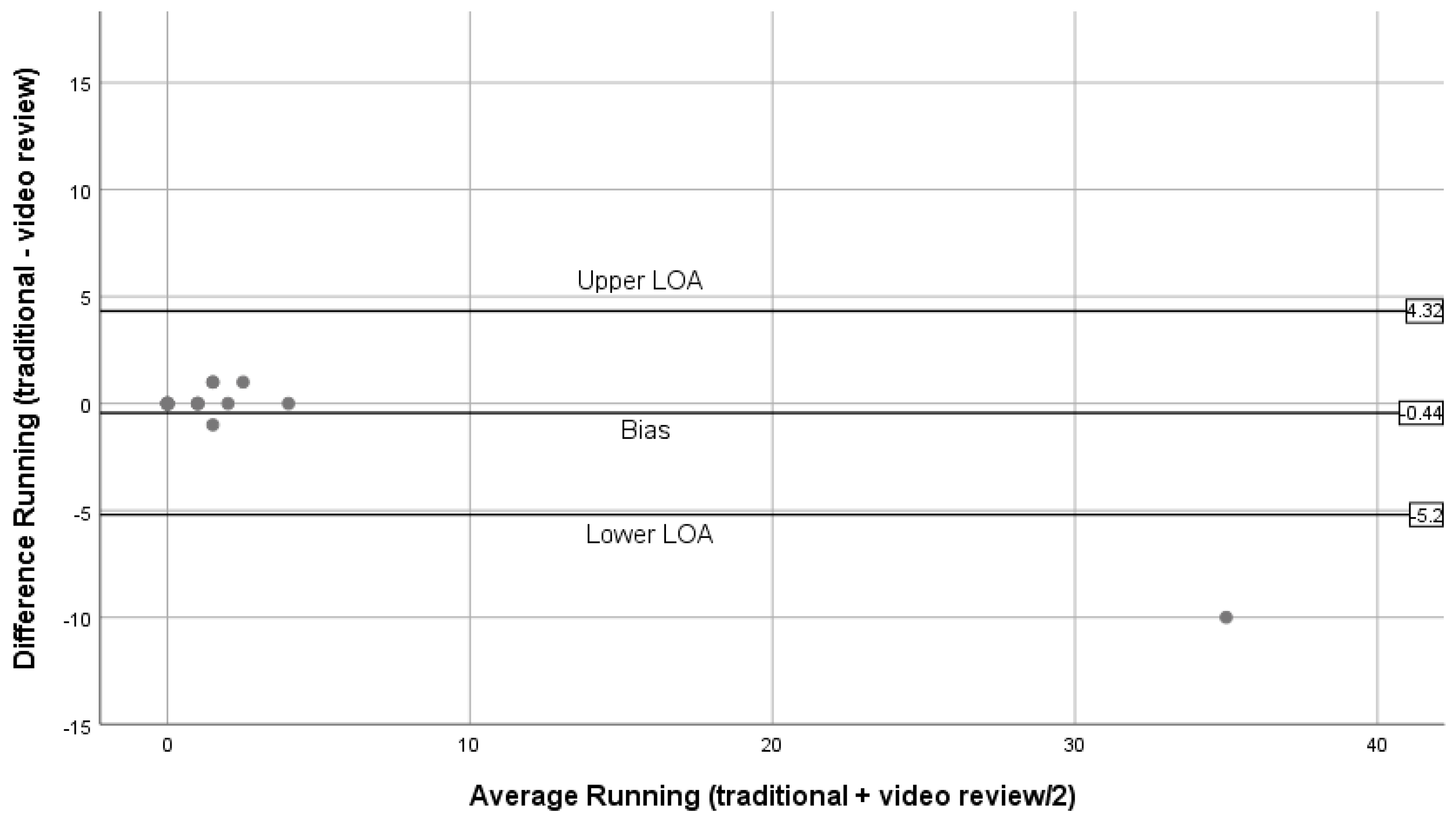 Ijerph 16 01927 g006