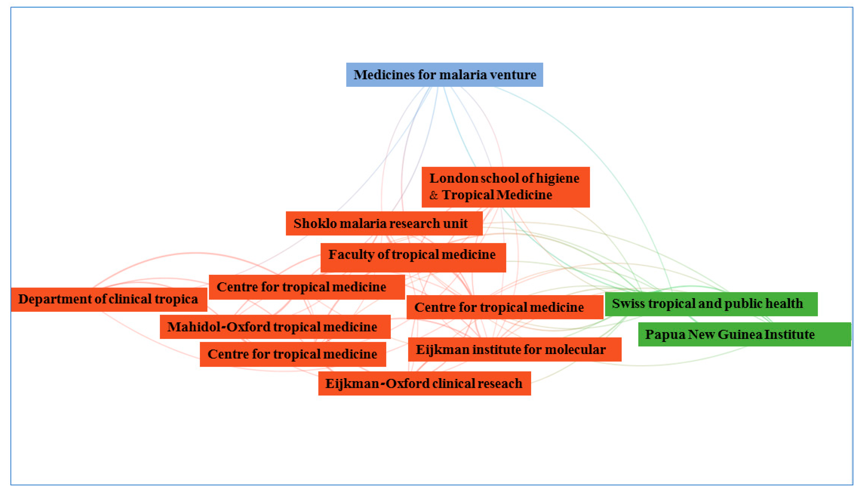 Ijerph 16 01928 g006 Ijerph 16 01928 g006