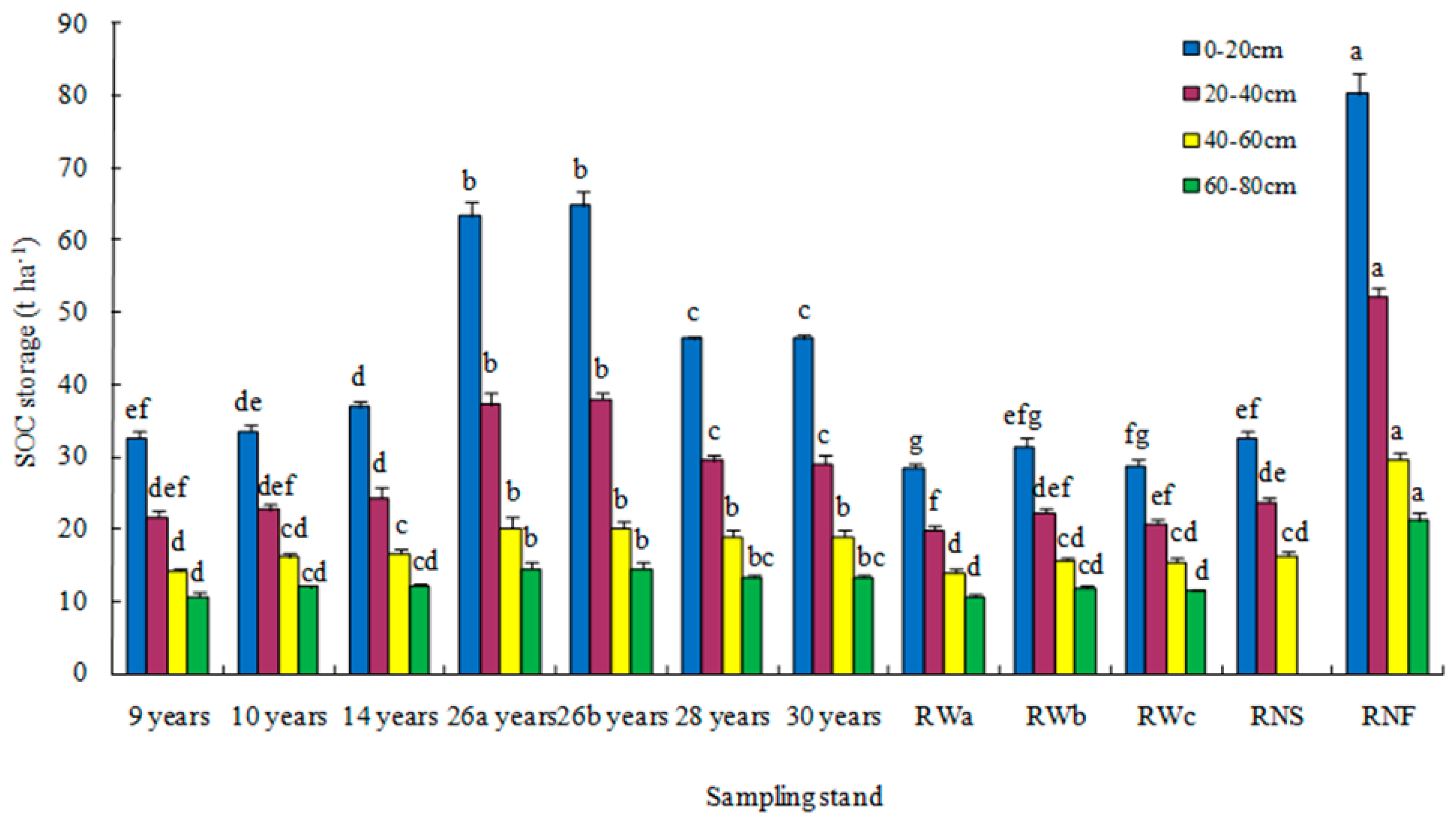 Ijerph 16 01937 g001