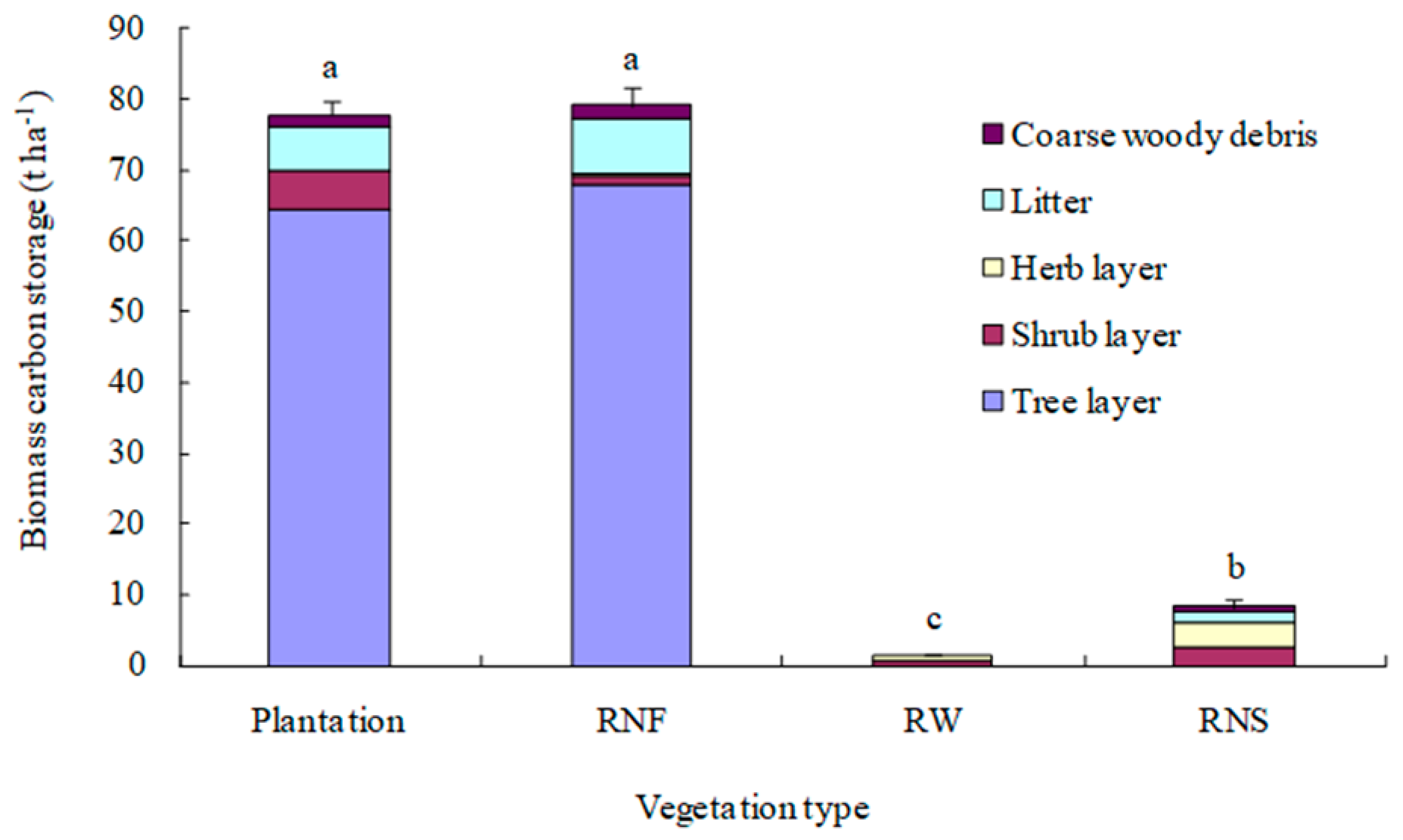 Ijerph 16 01937 g003