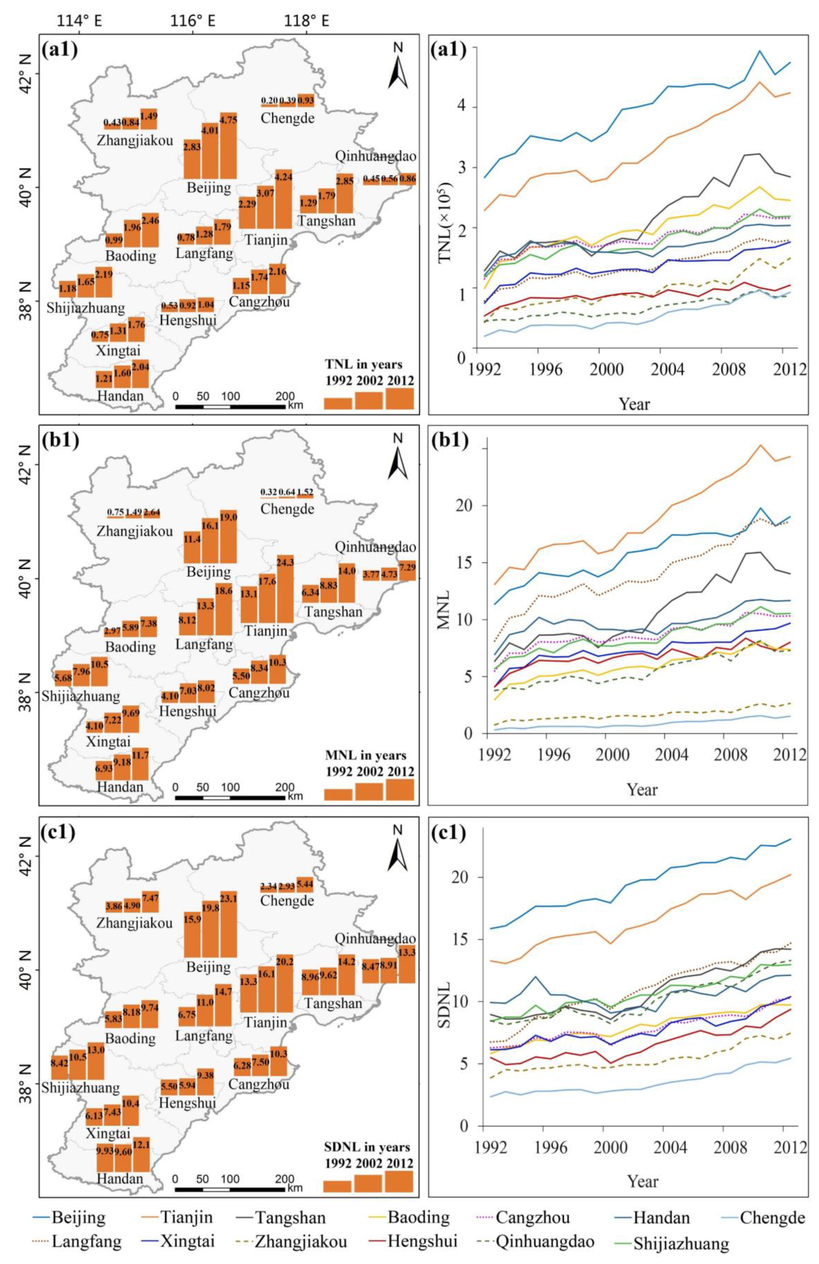 Ijerph 16 01950 g005 Ijerph 16 01950 g005