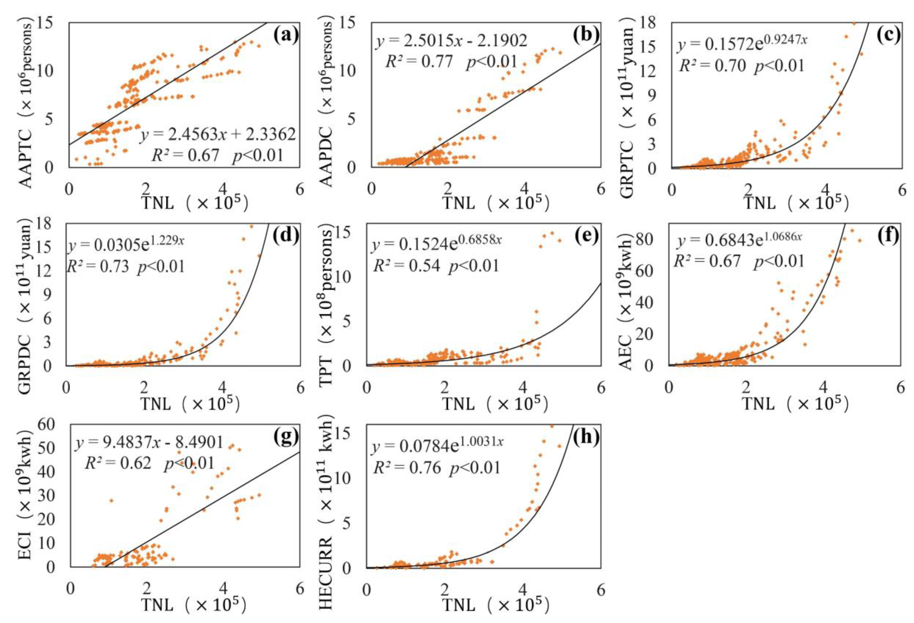 Ijerph 16 01950 g006 Ijerph 16 01950 g006