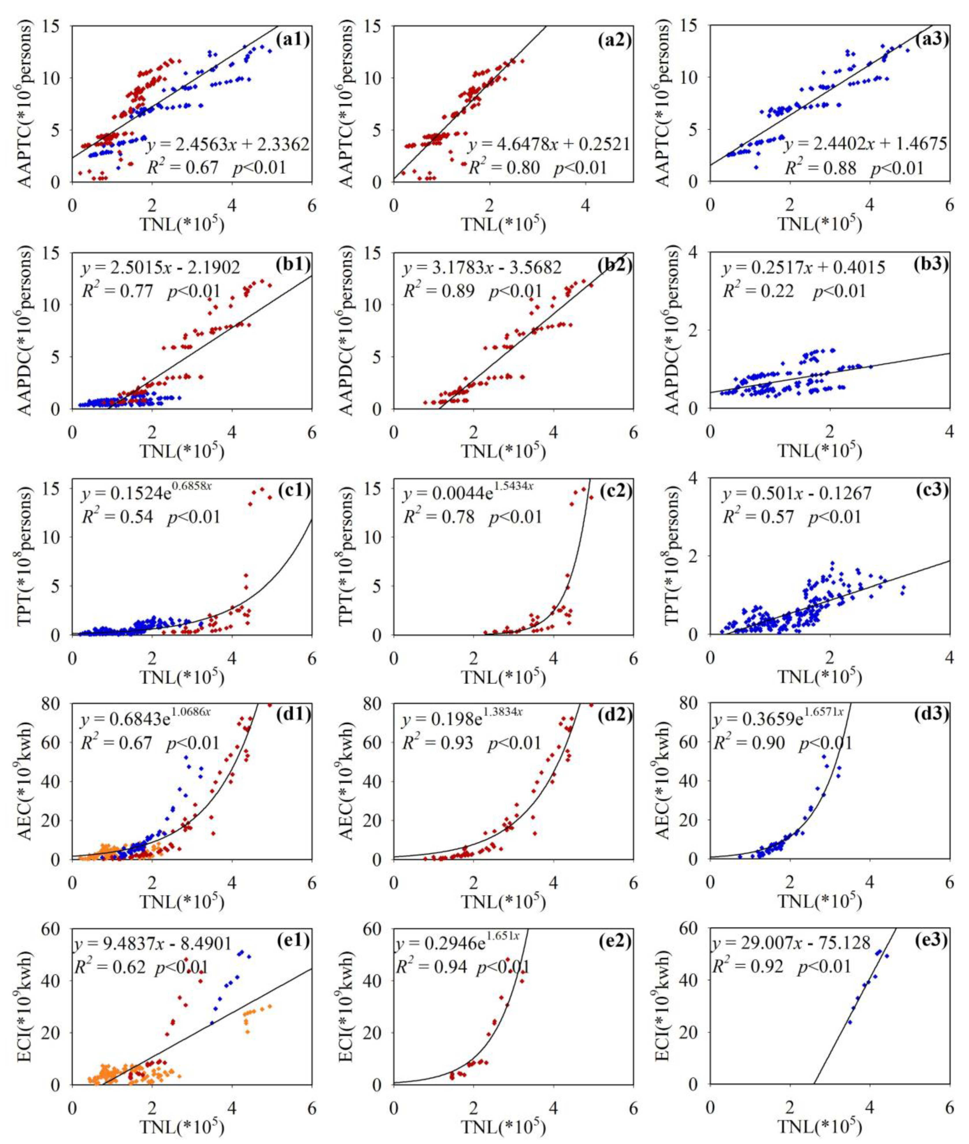 Ijerph 16 01950 g007 Ijerph 16 01950 g007